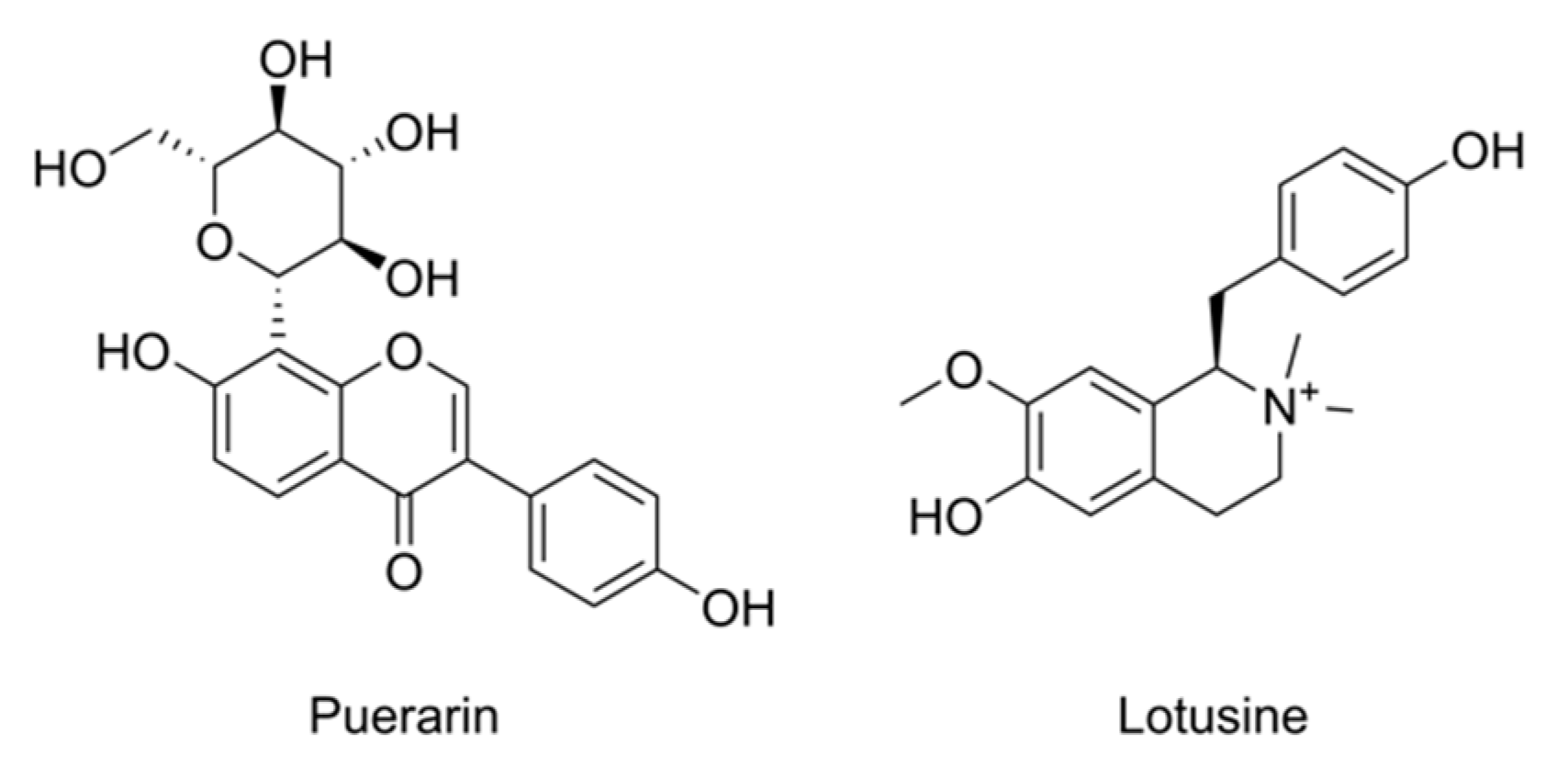 Ijms 23 10385 g001 550
