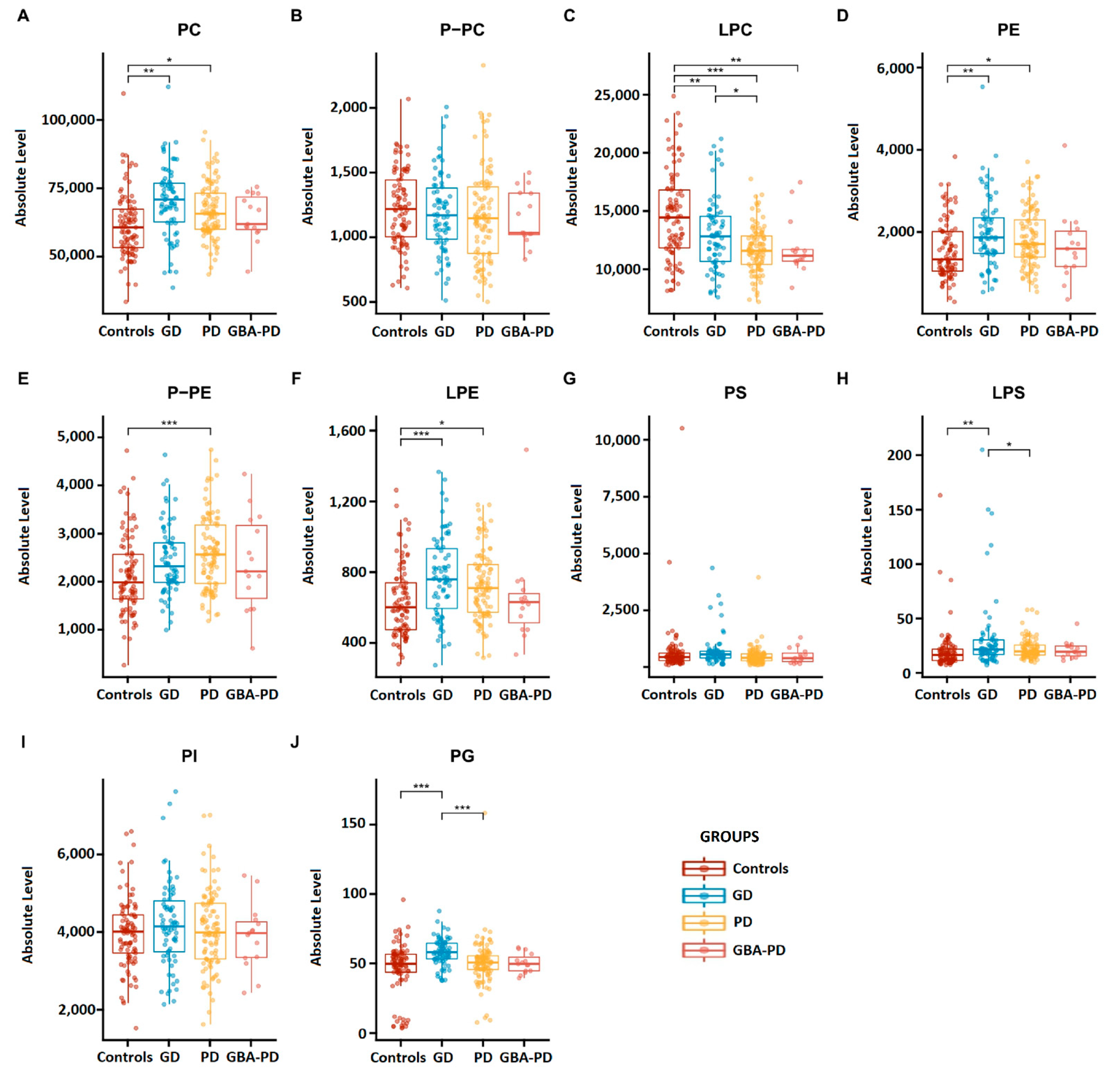 Ijms 23 10387 g001 550