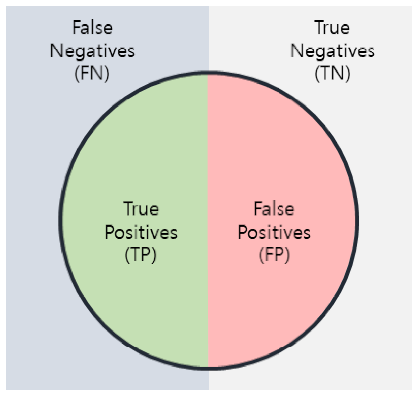 Ijms 23 10396 g002 550