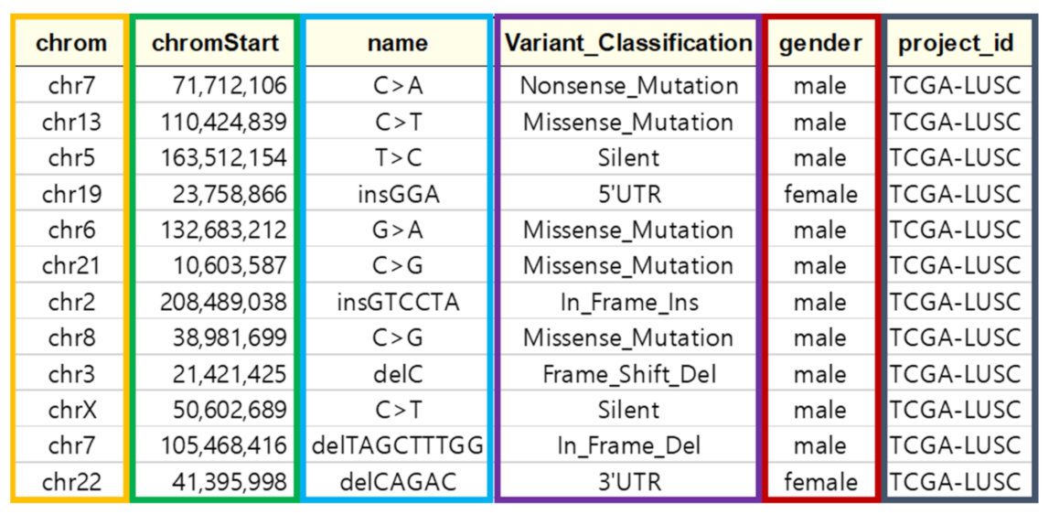 Ijms 23 10396 g008 550