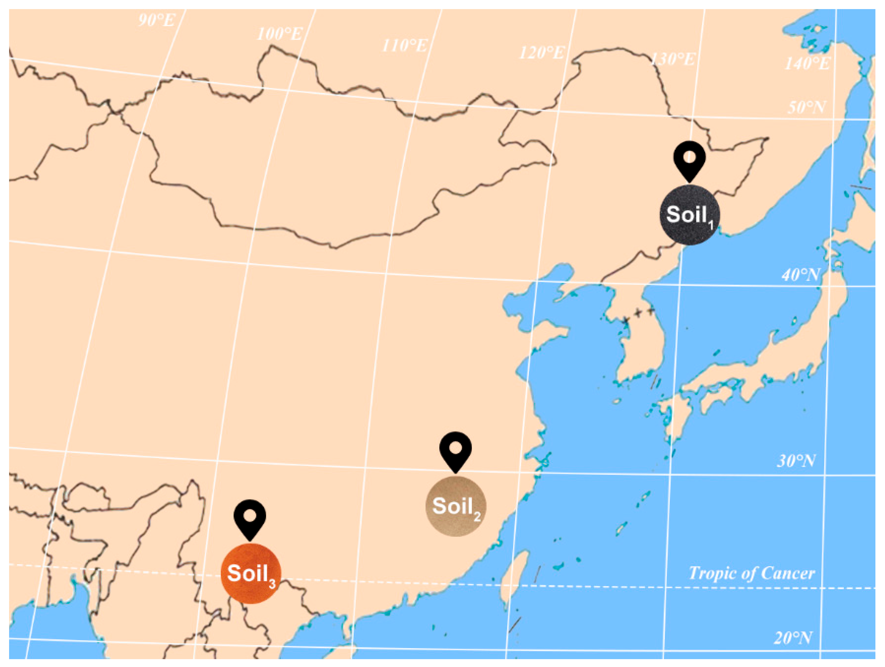 Ijms 23 10404 g001 Ijms 23 10404 g001