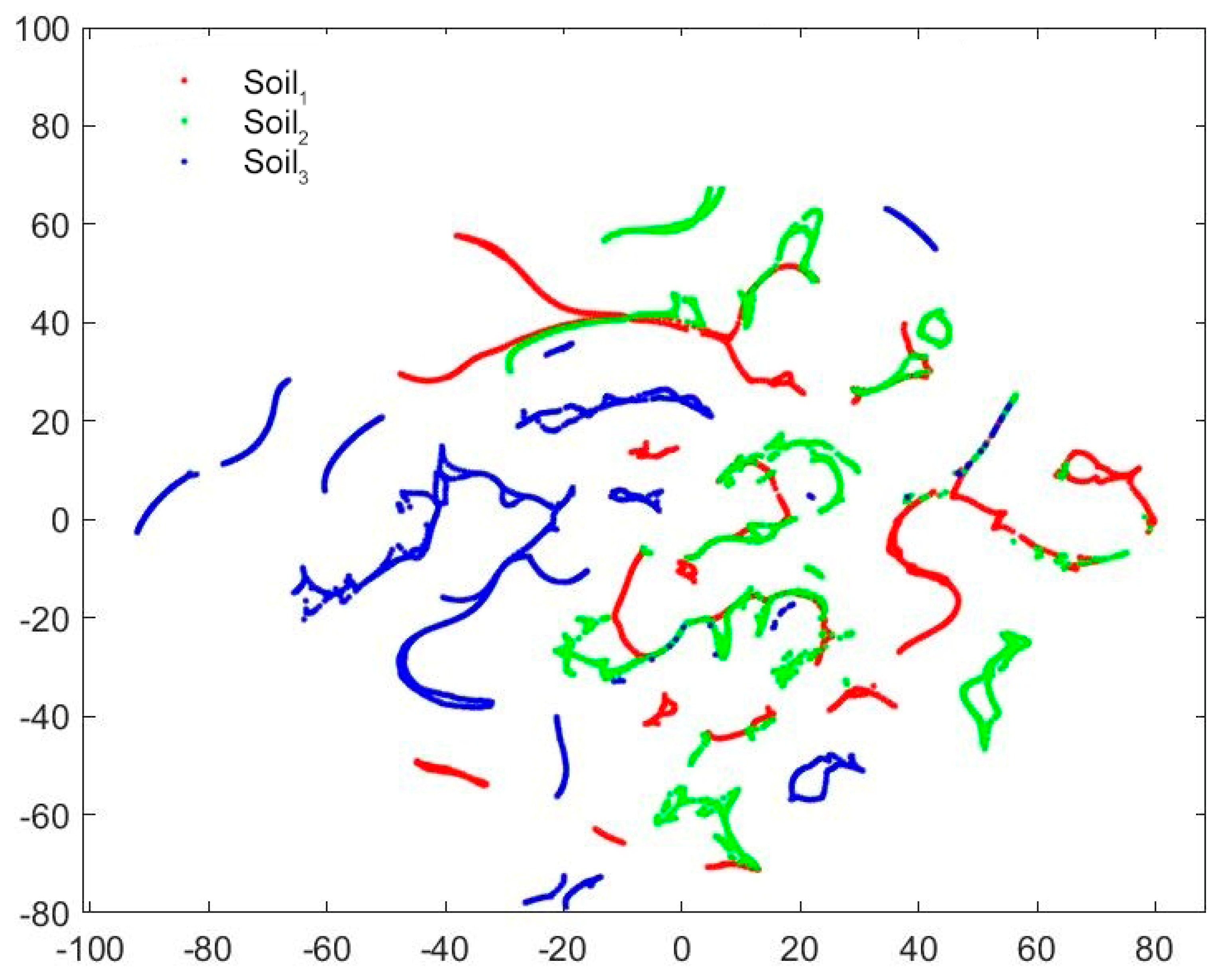 Ijms 23 10404 g002 Ijms 23 10404 g002