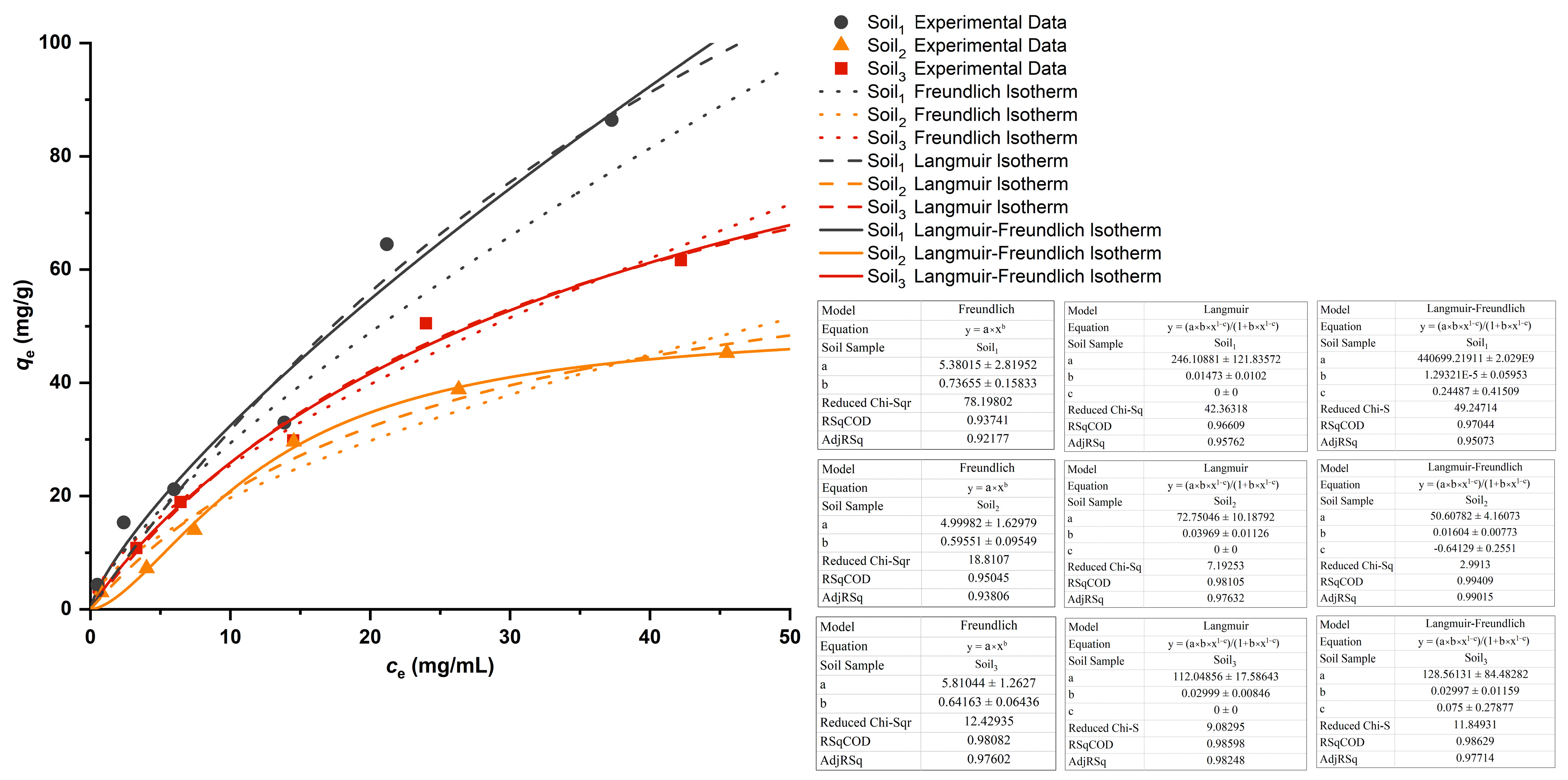 Ijms 23 10404 g004 Ijms 23 10404 g004