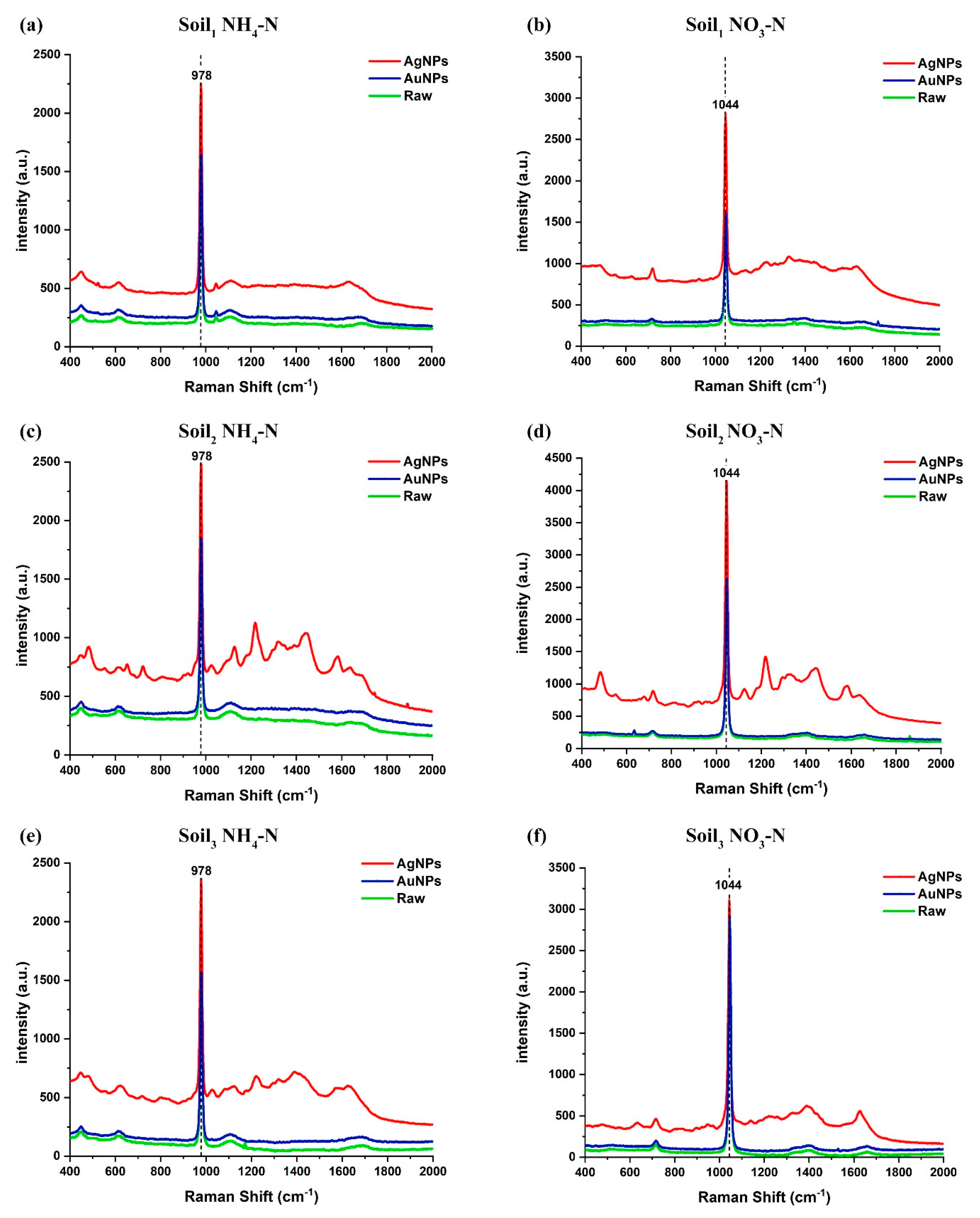 Ijms 23 10404 g009 Ijms 23 10404 g009