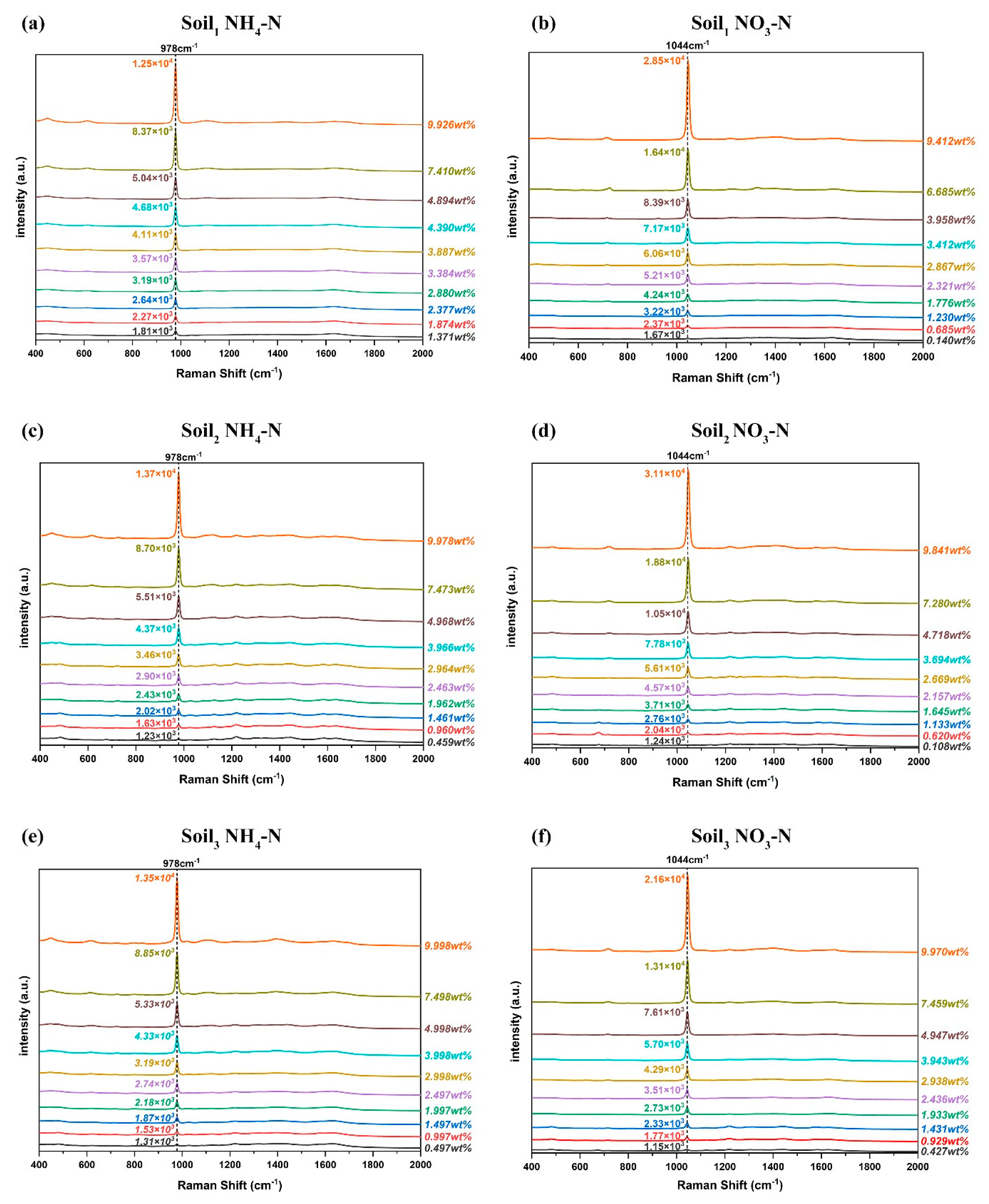 Ijms 23 10404 g011 Ijms 23 10404 g011