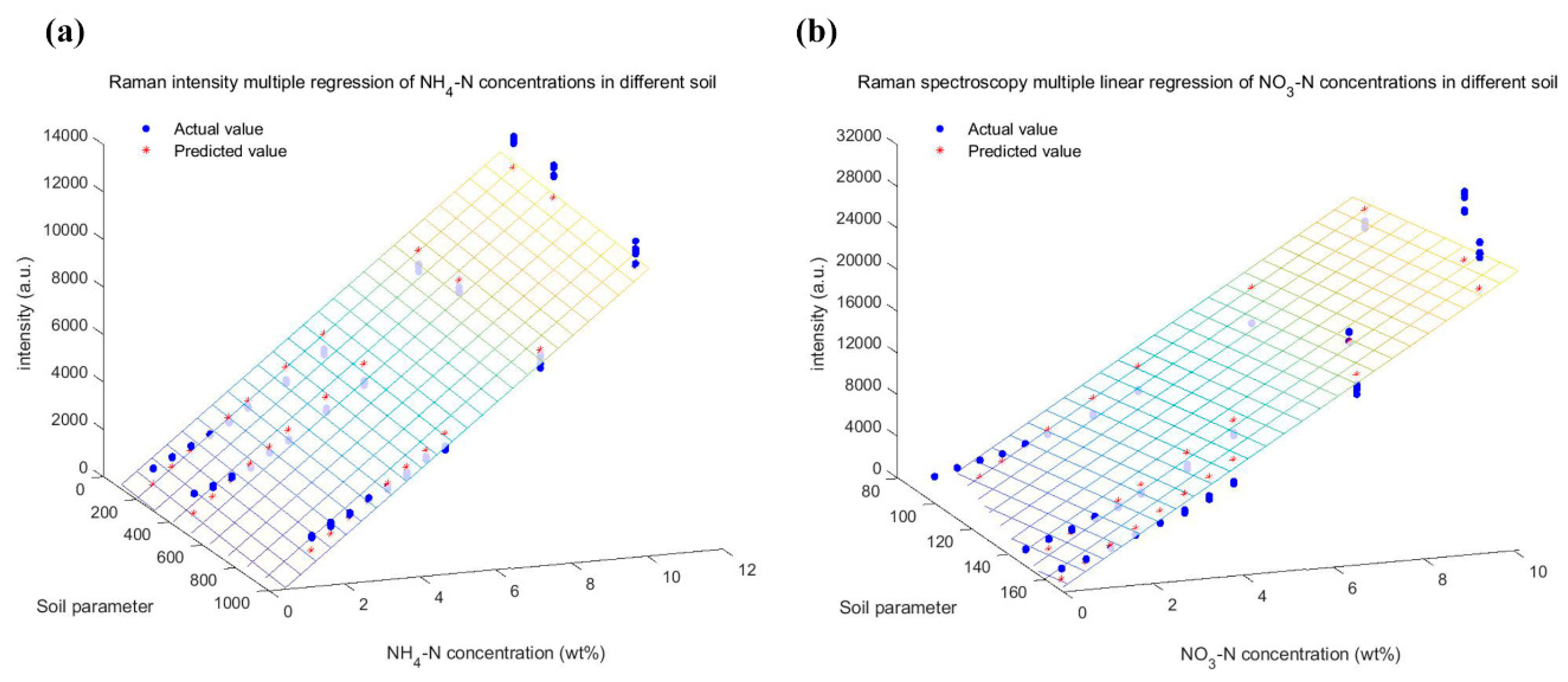 Ijms 23 10404 g013 Ijms 23 10404 g013