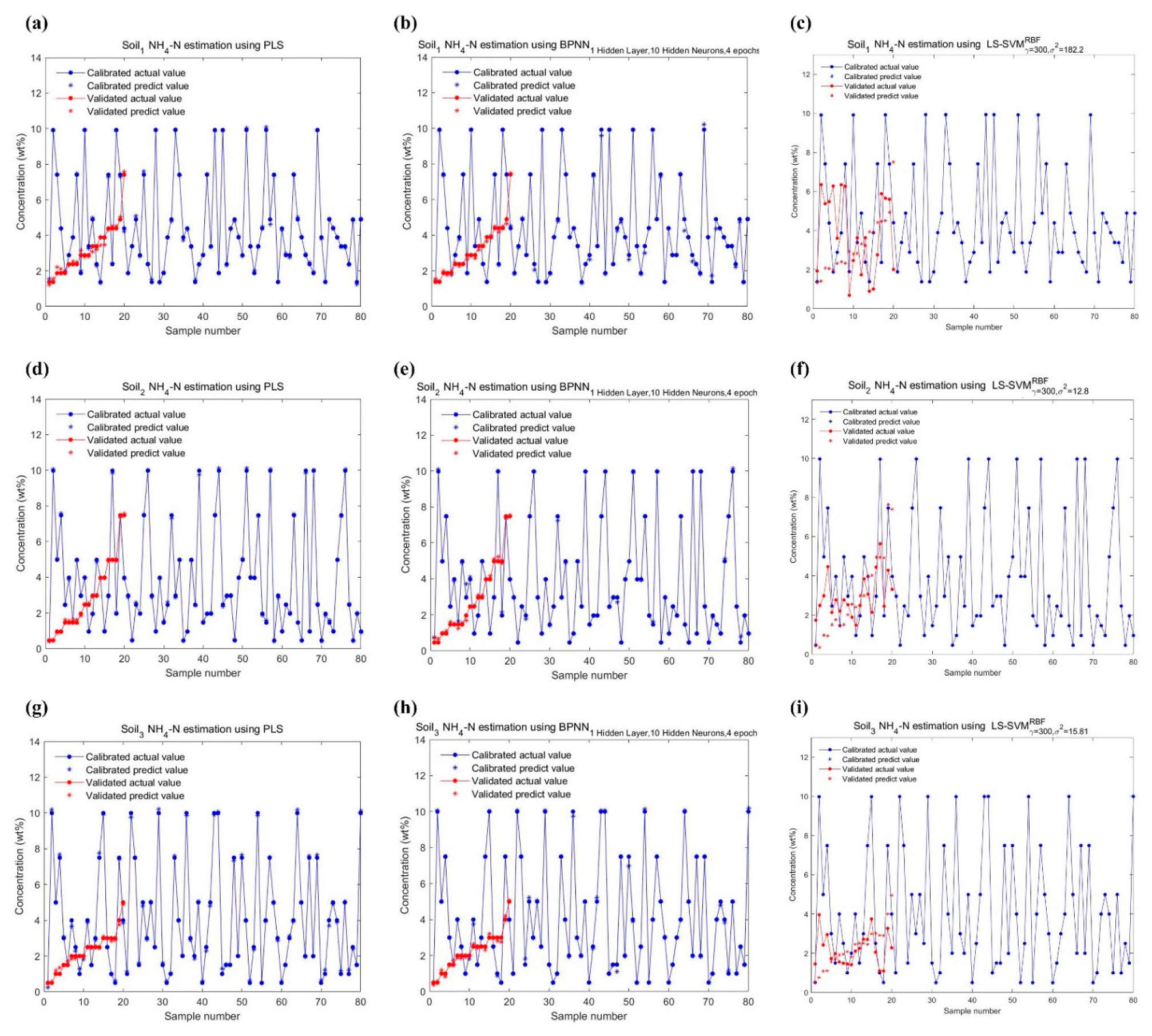 Ijms 23 10404 g014 Ijms 23 10404 g014