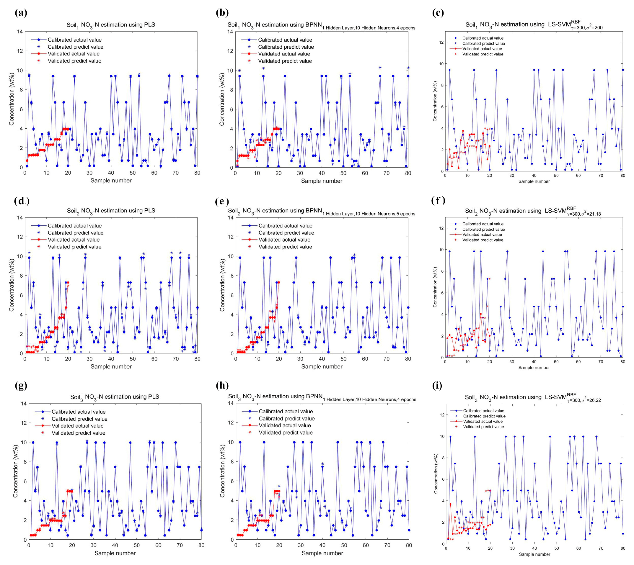 Ijms 23 10404 g015 Ijms 23 10404 g015