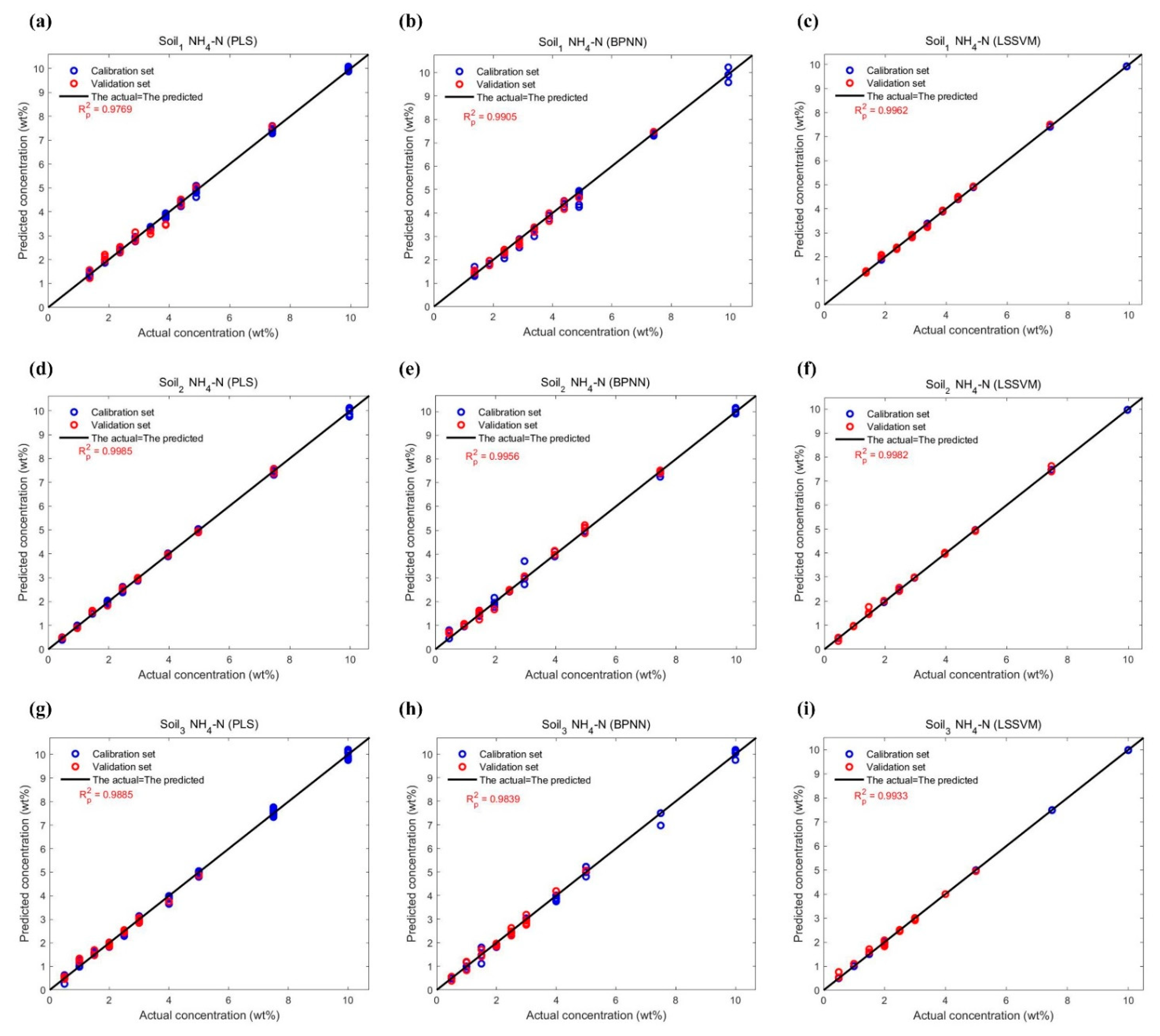 Ijms 23 10404 g016 Ijms 23 10404 g016