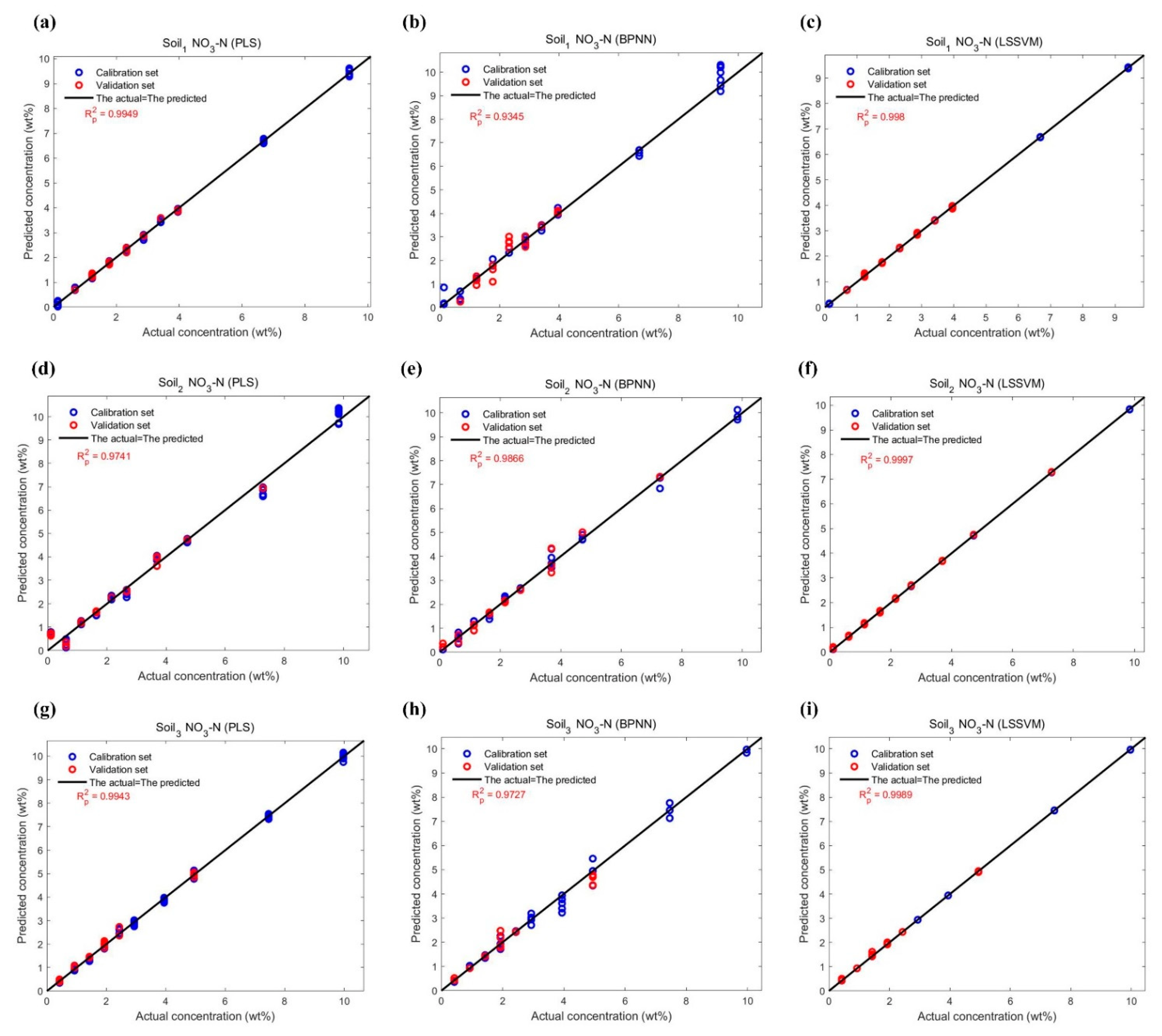 Ijms 23 10404 g017 Ijms 23 10404 g017