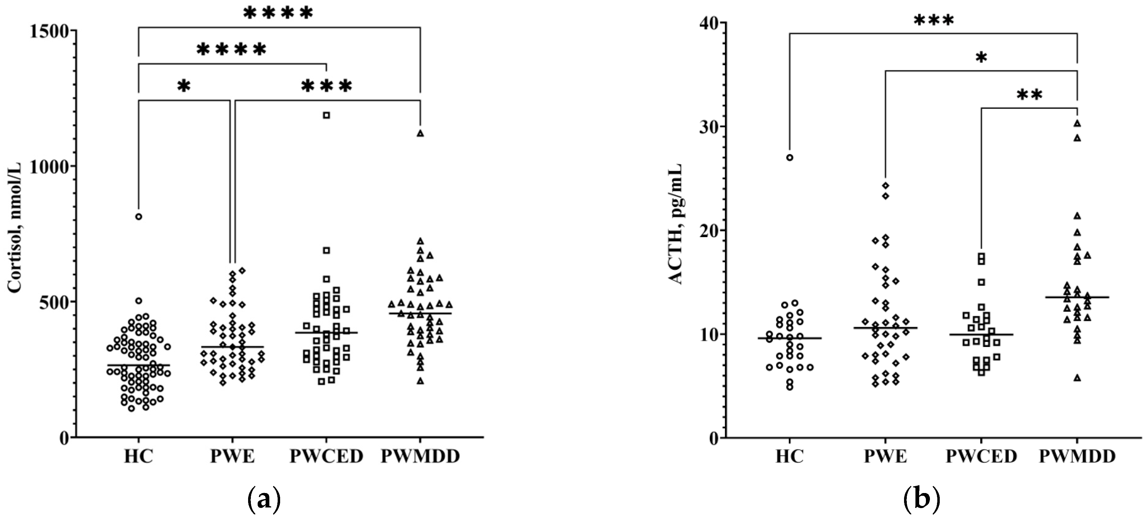 Ijms 23 10414 g001 550