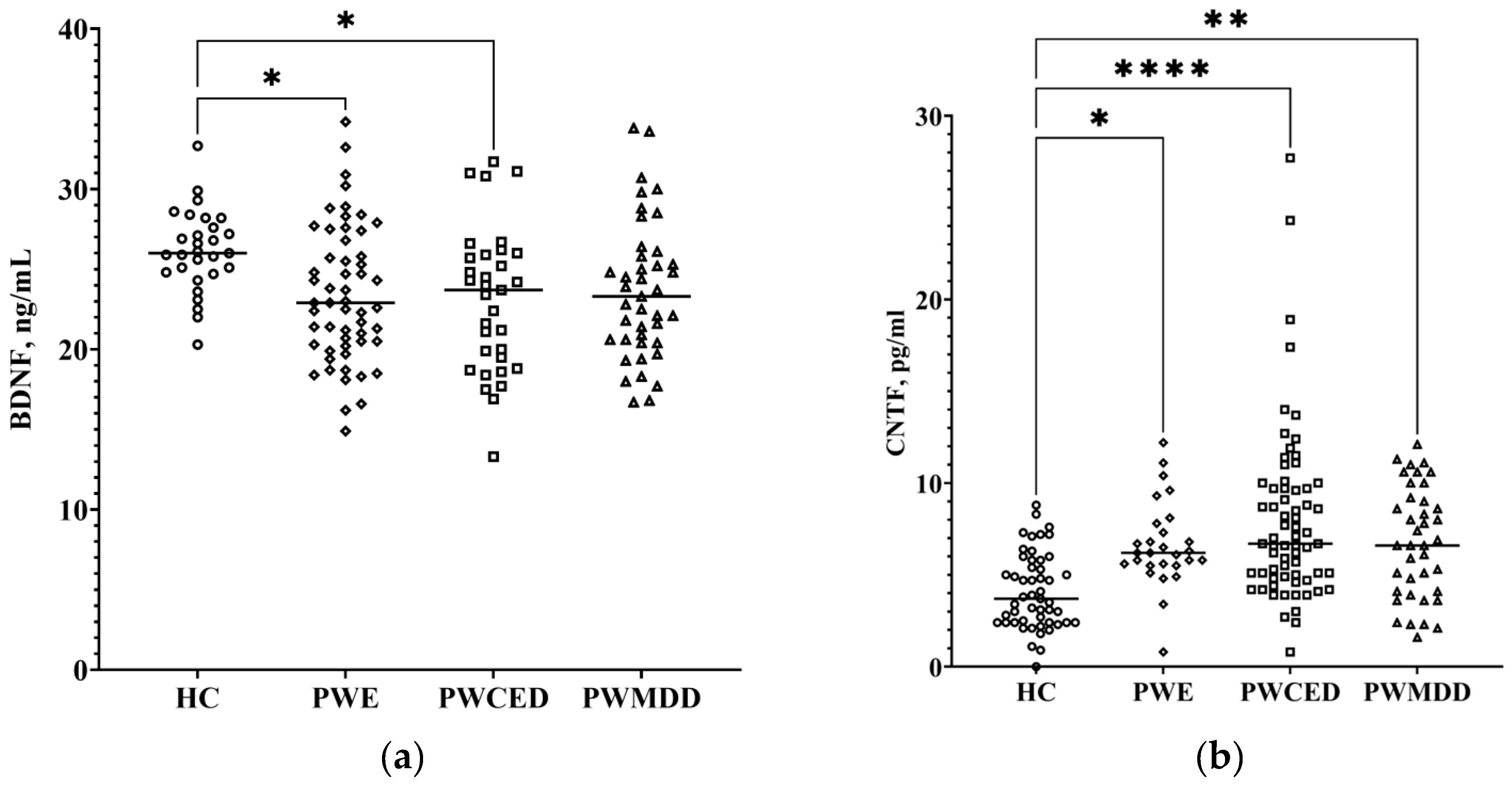 Ijms 23 10414 g002 550
