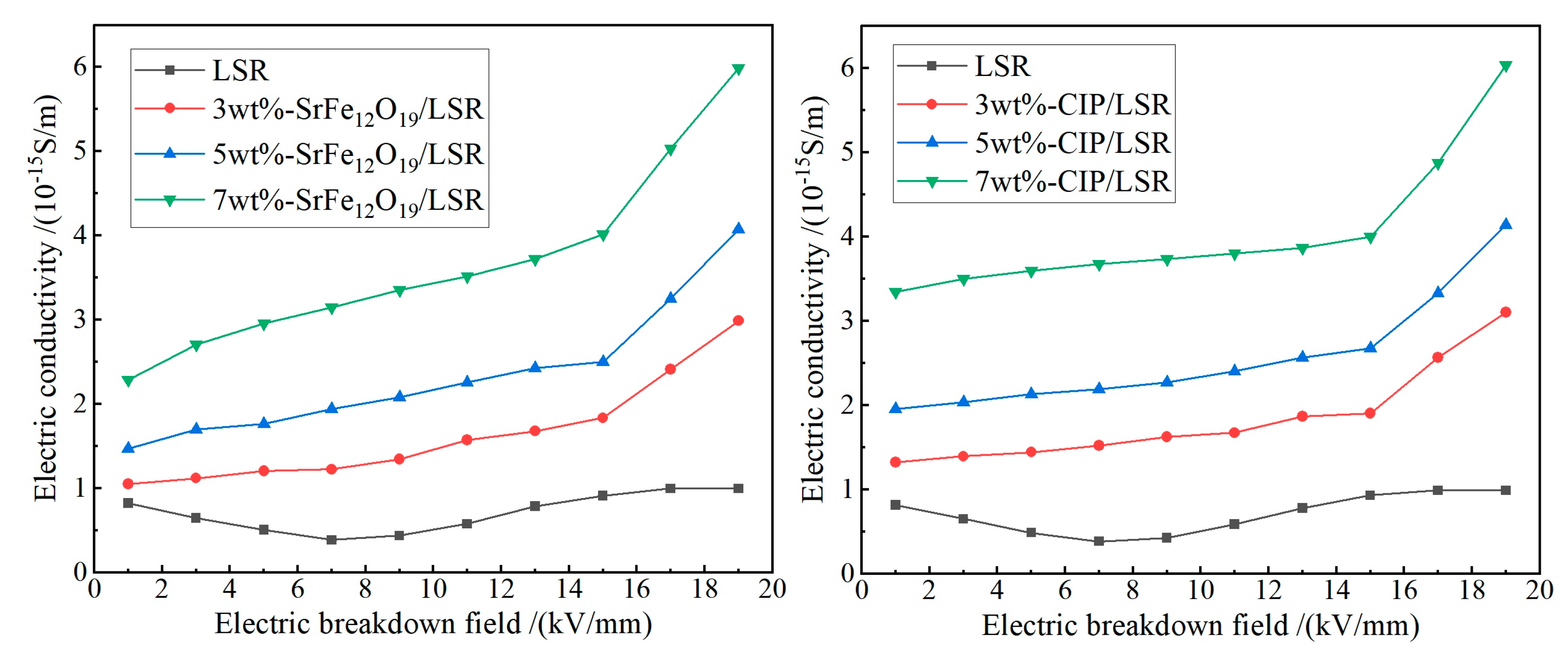 Ijms 23 10424 g003 550