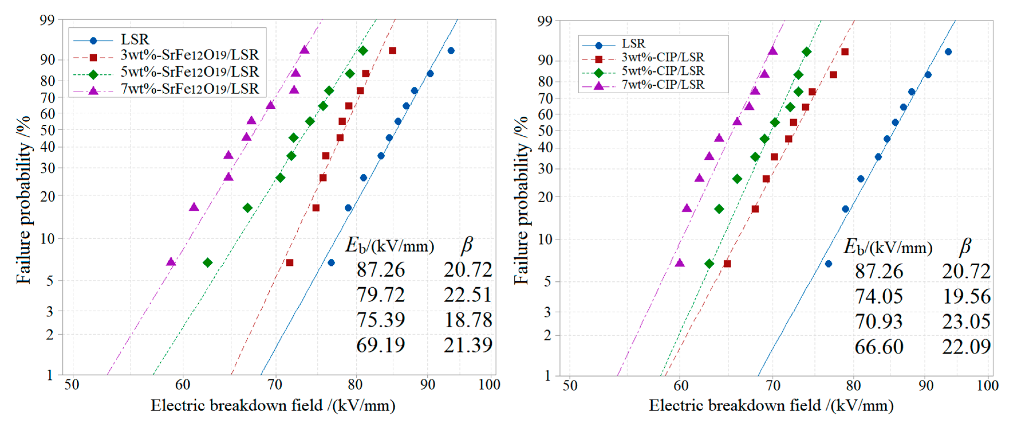 Ijms 23 10424 g004 550