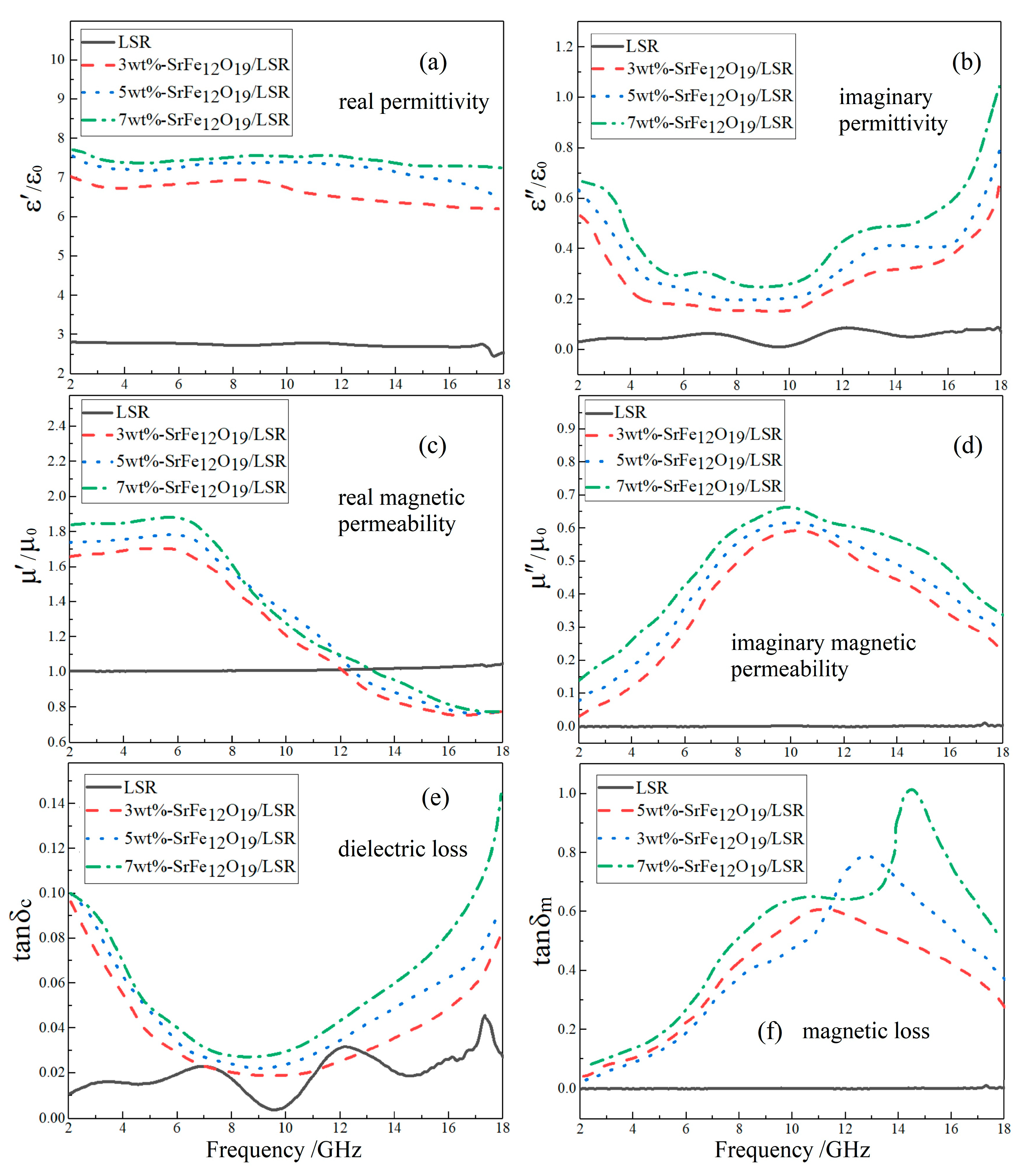 Ijms 23 10424 g005 550