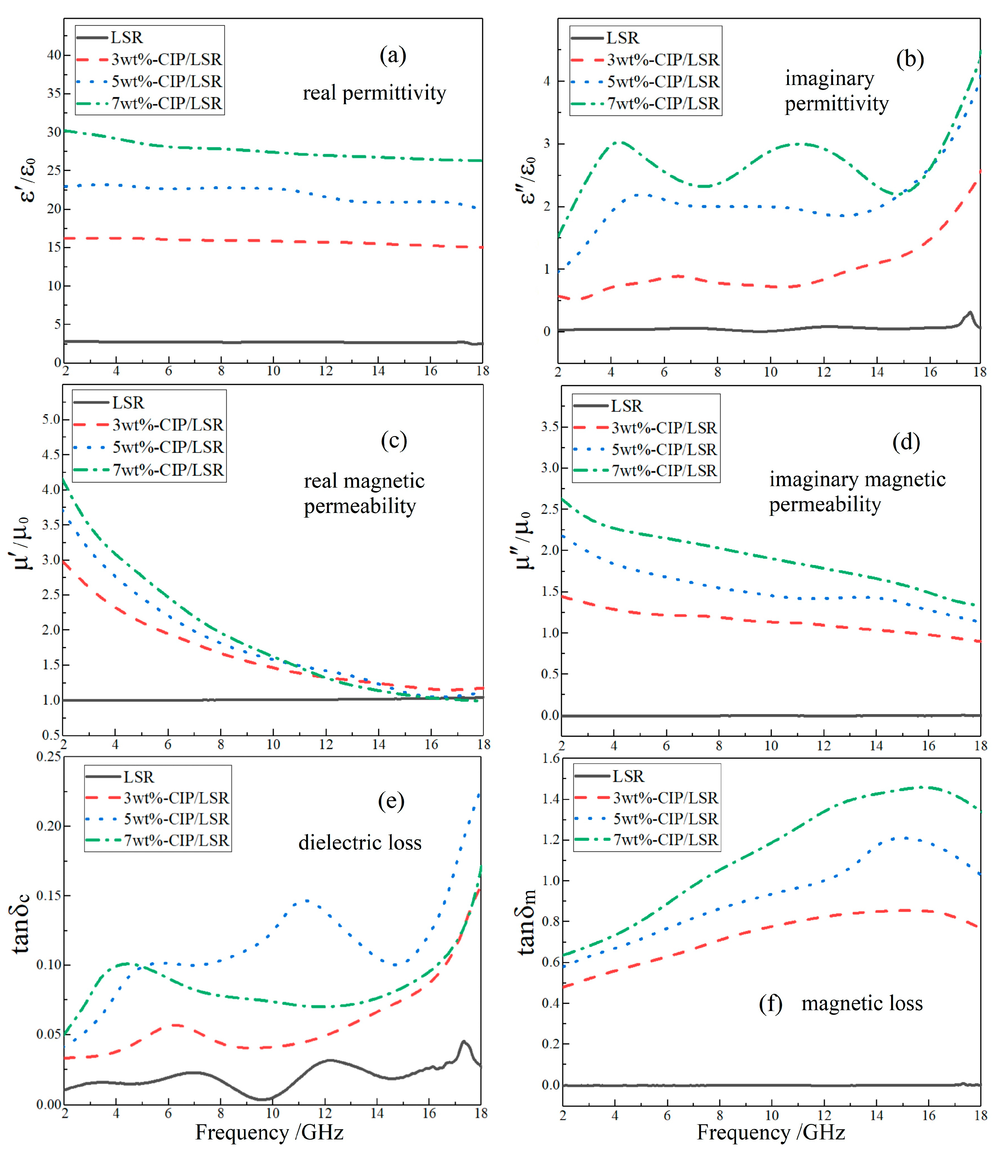 Ijms 23 10424 g006 550