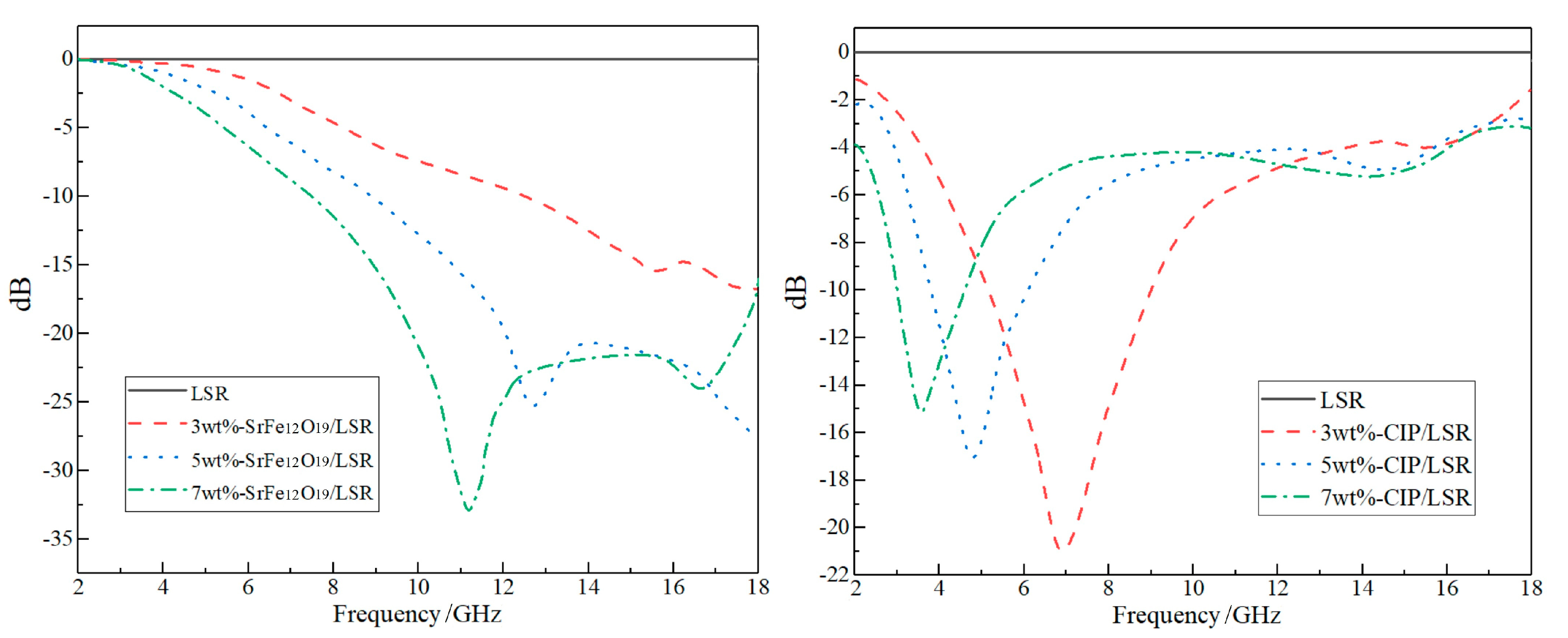 Ijms 23 10424 g007 550