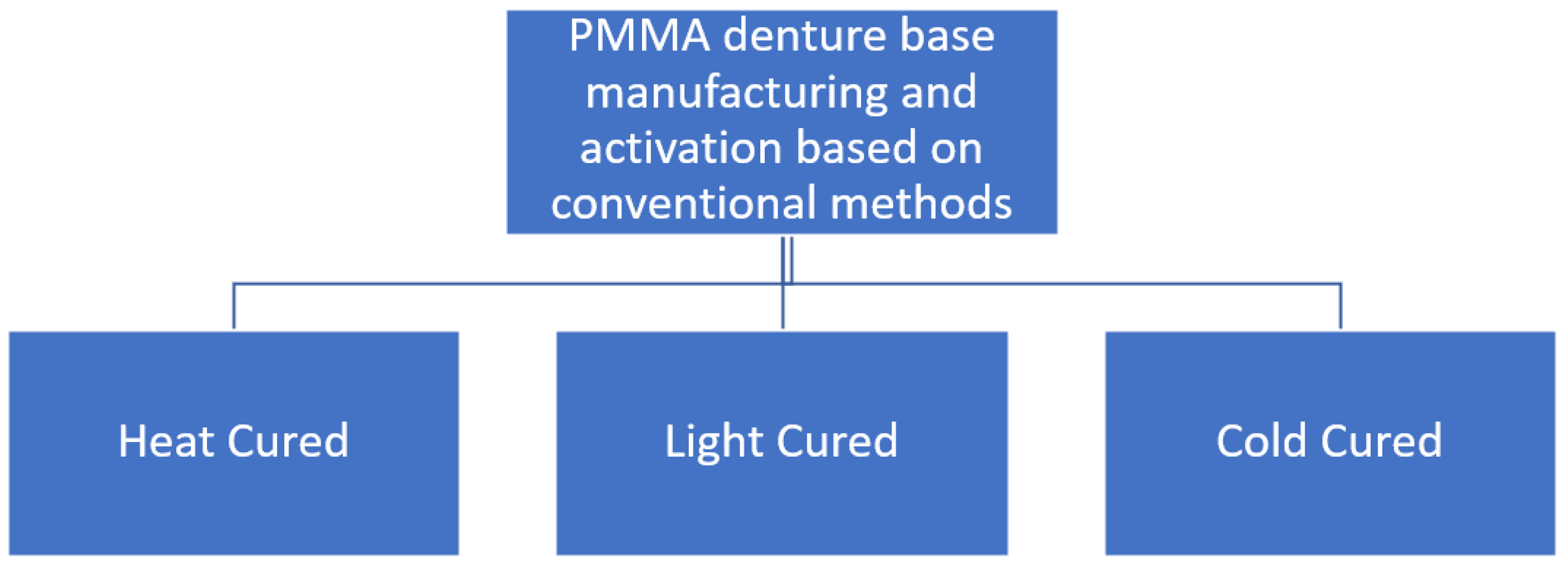 Ijms 23 10426 g002 550