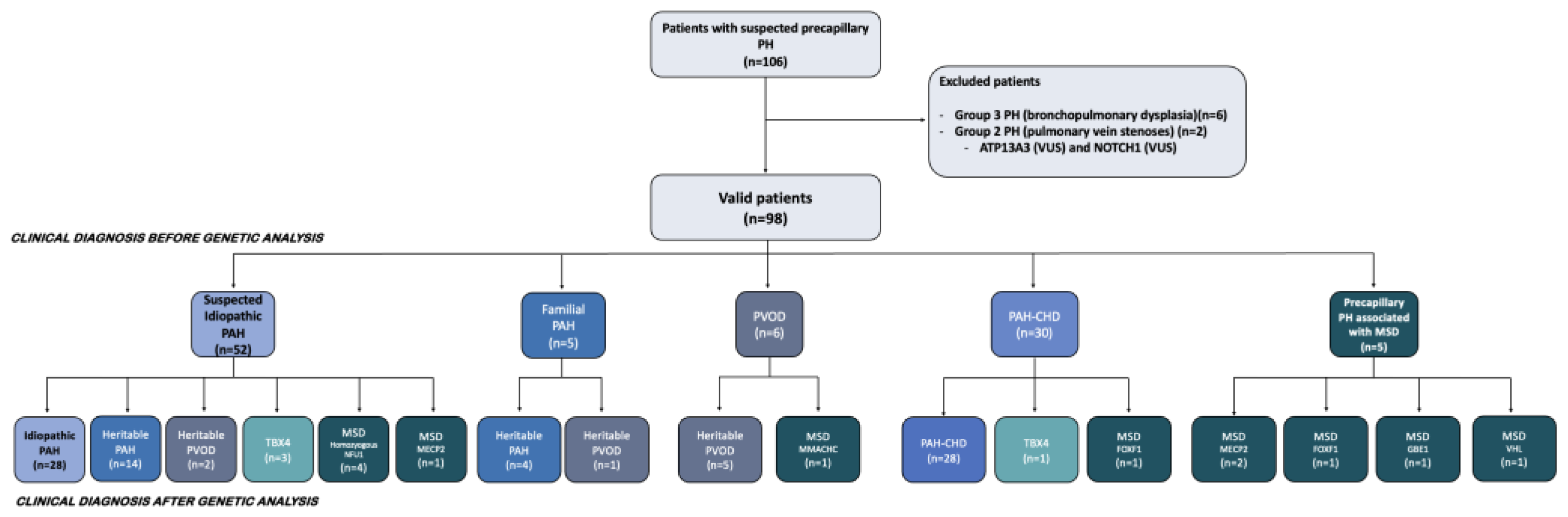 Ijms 23 10433 g002 550