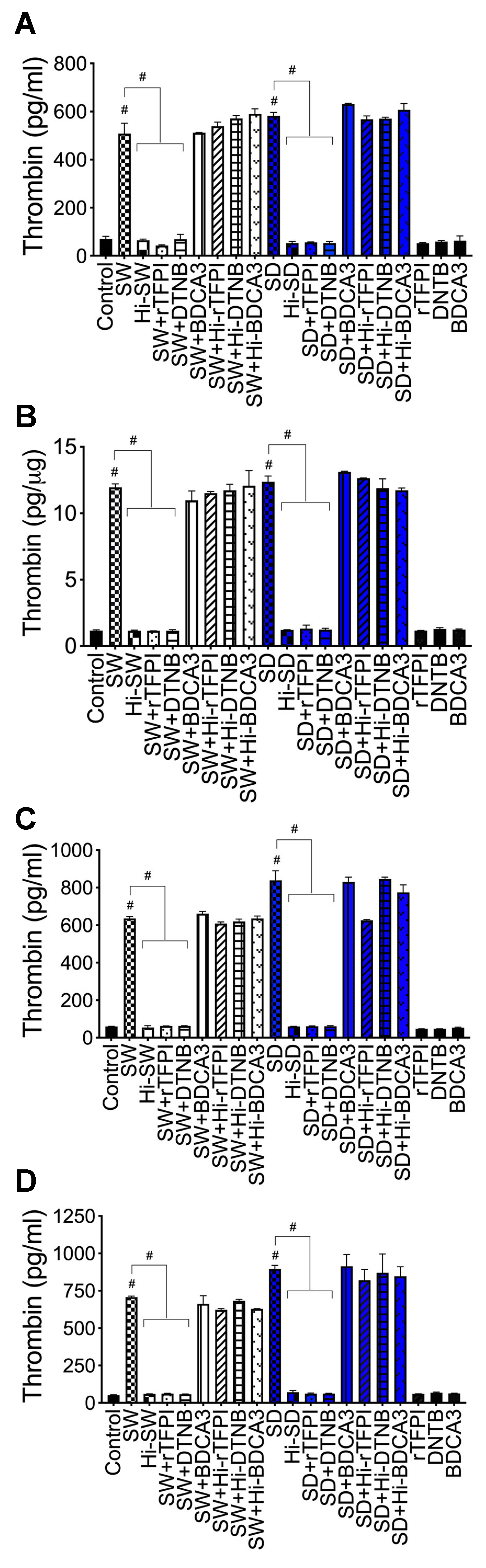 Ijms 23 10436 g008 Ijms 23 10436 g008