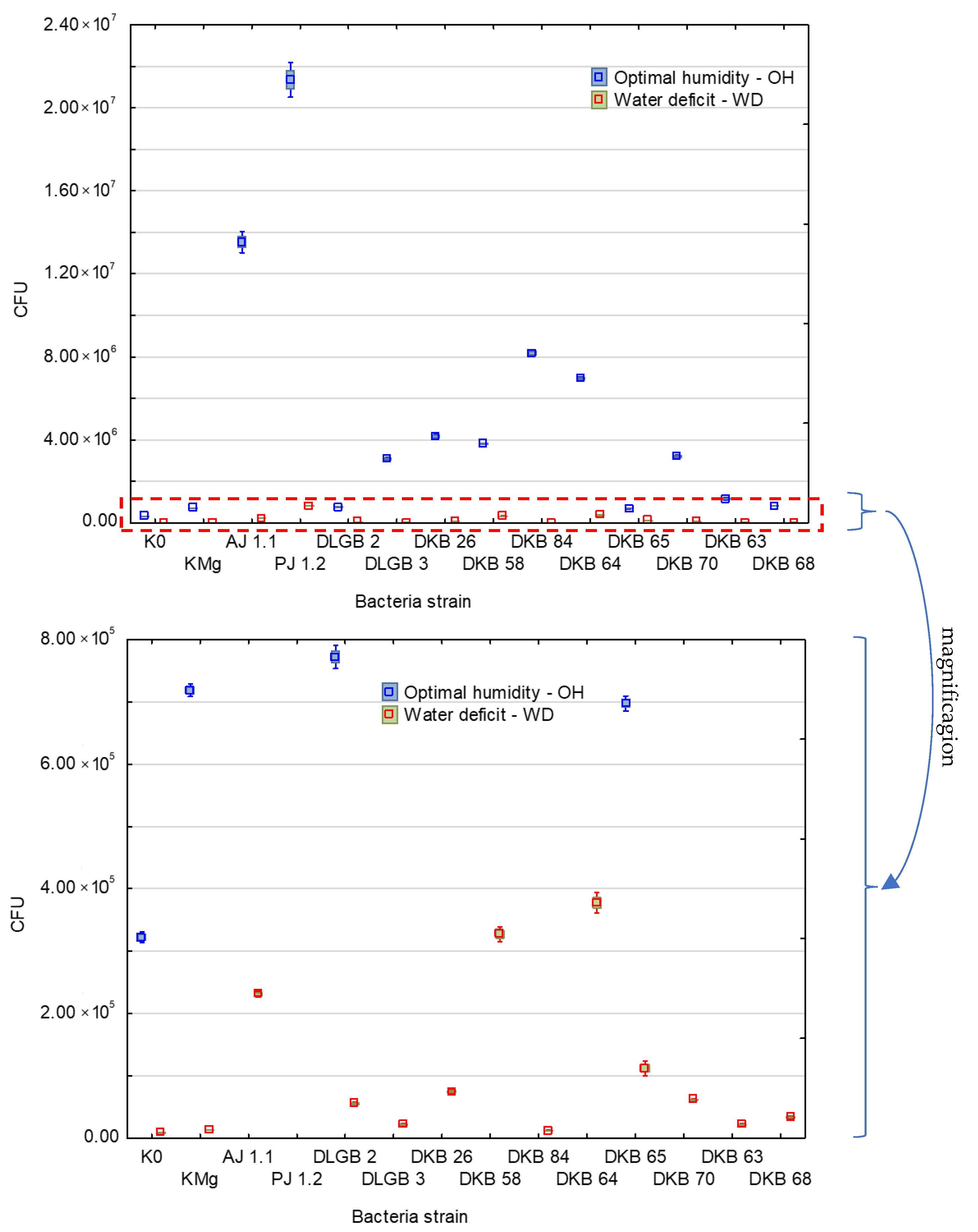 Ijms 23 10449 g001 550