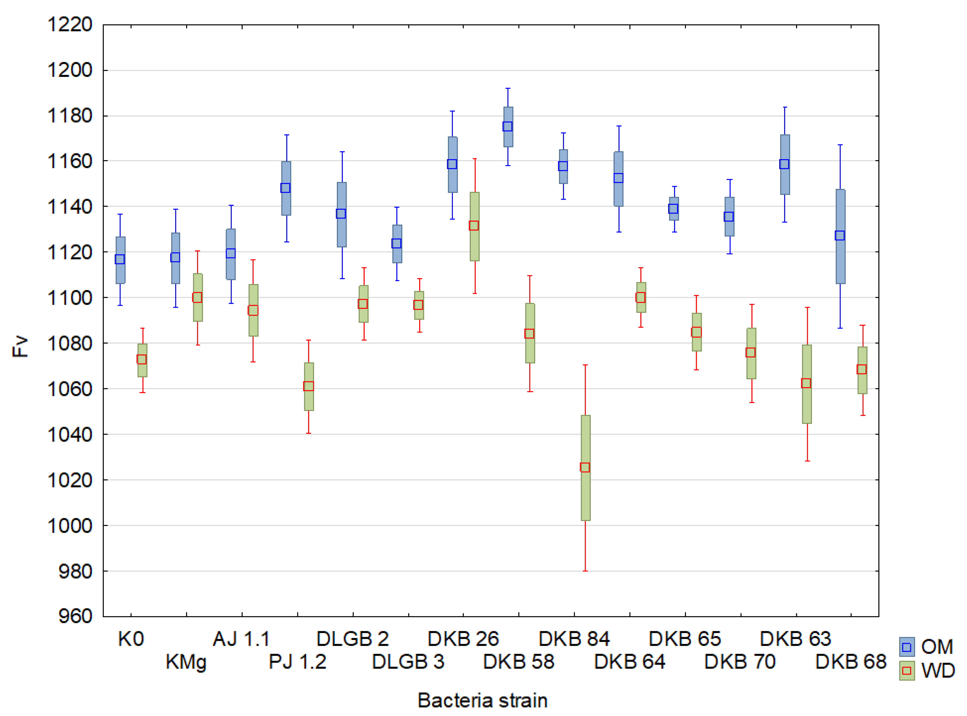 Ijms 23 10449 g006 550