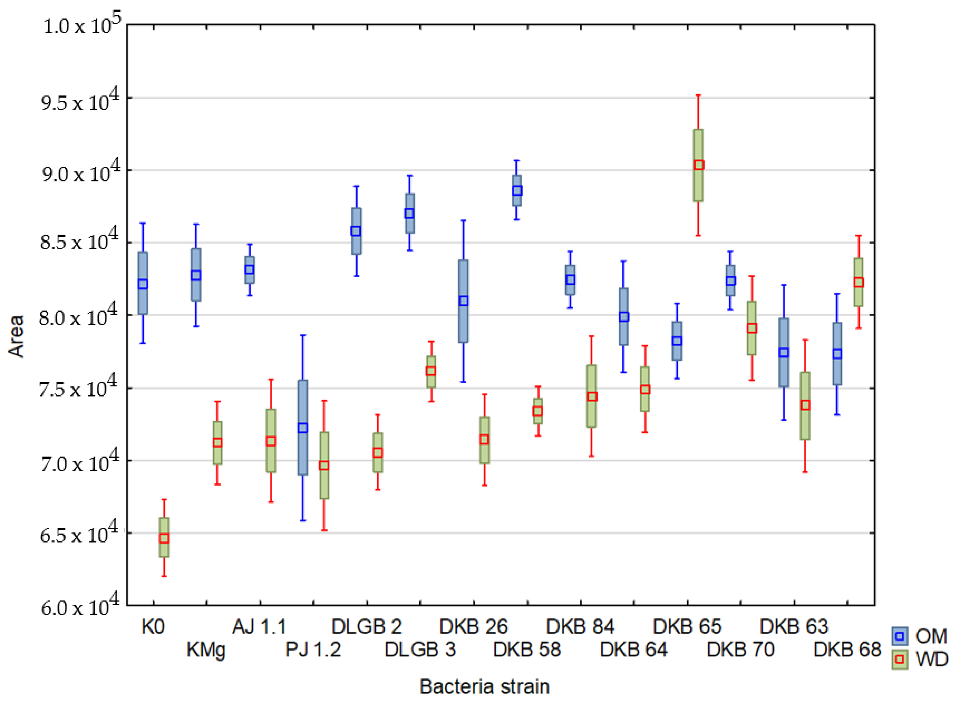 Ijms 23 10449 g010 550