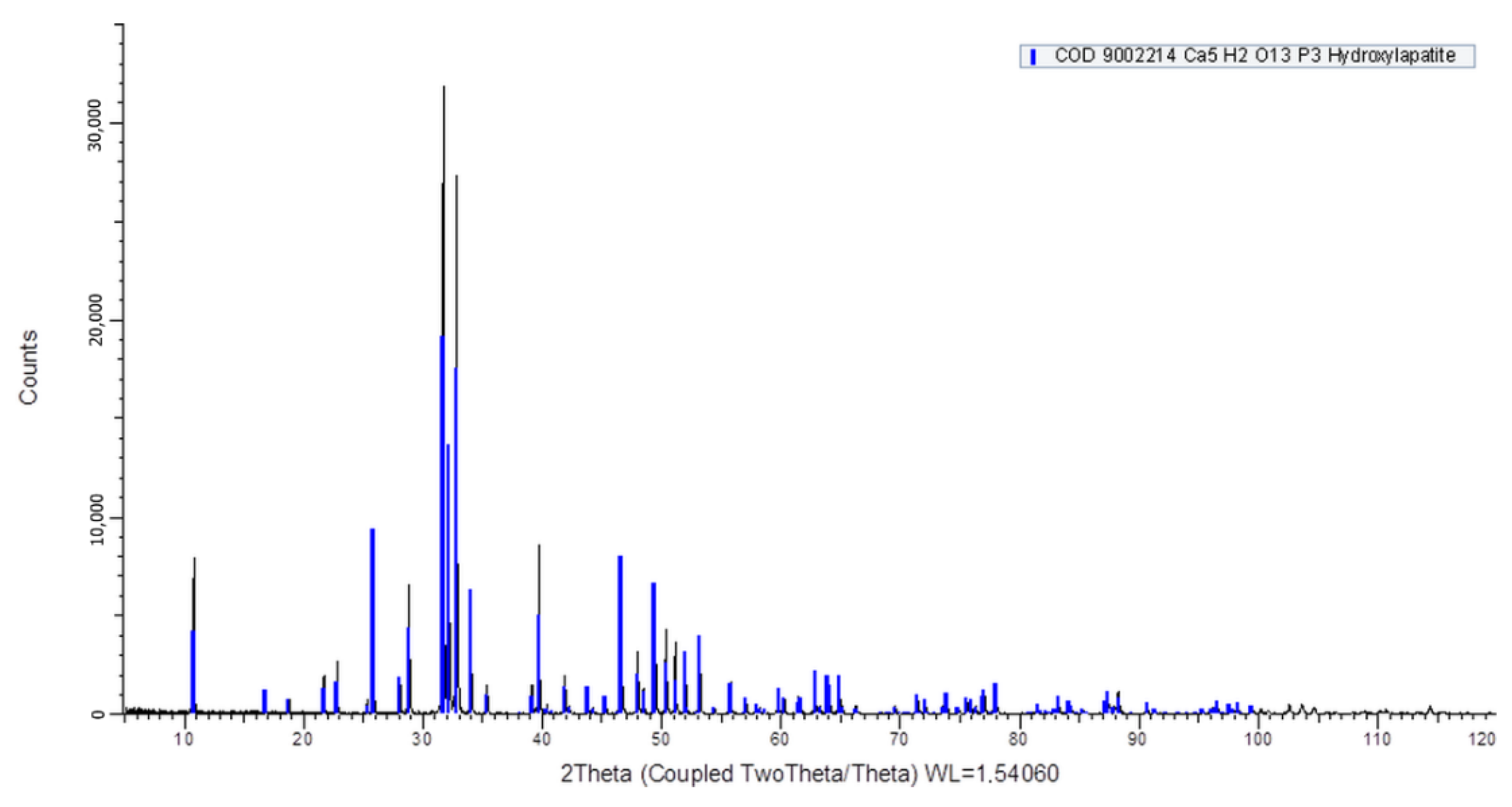 Ijms 23 10454 g0a1 550