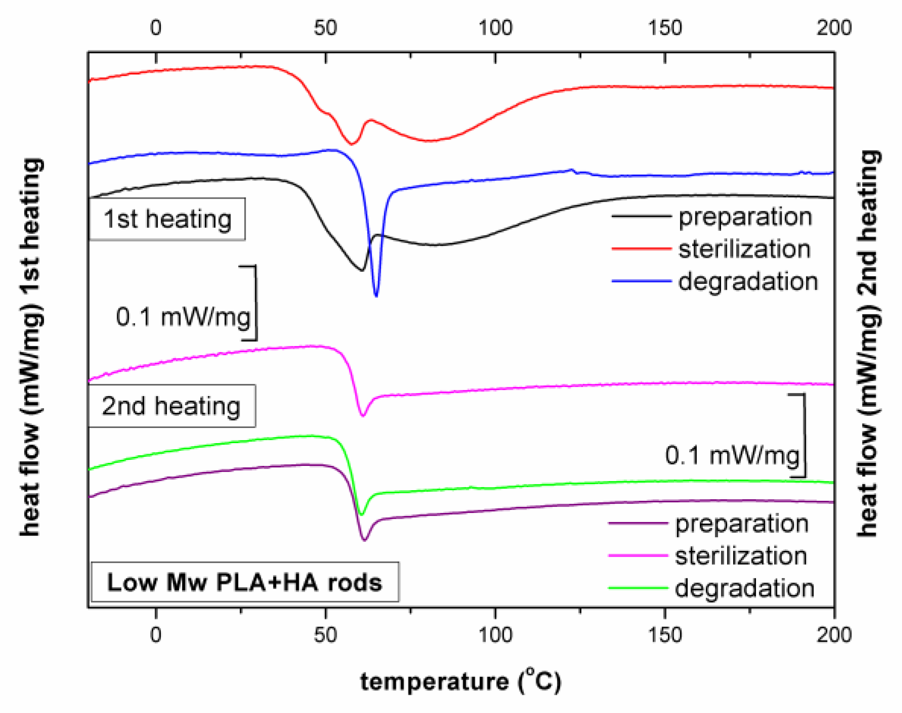 Ijms 23 10454 g0a10 550