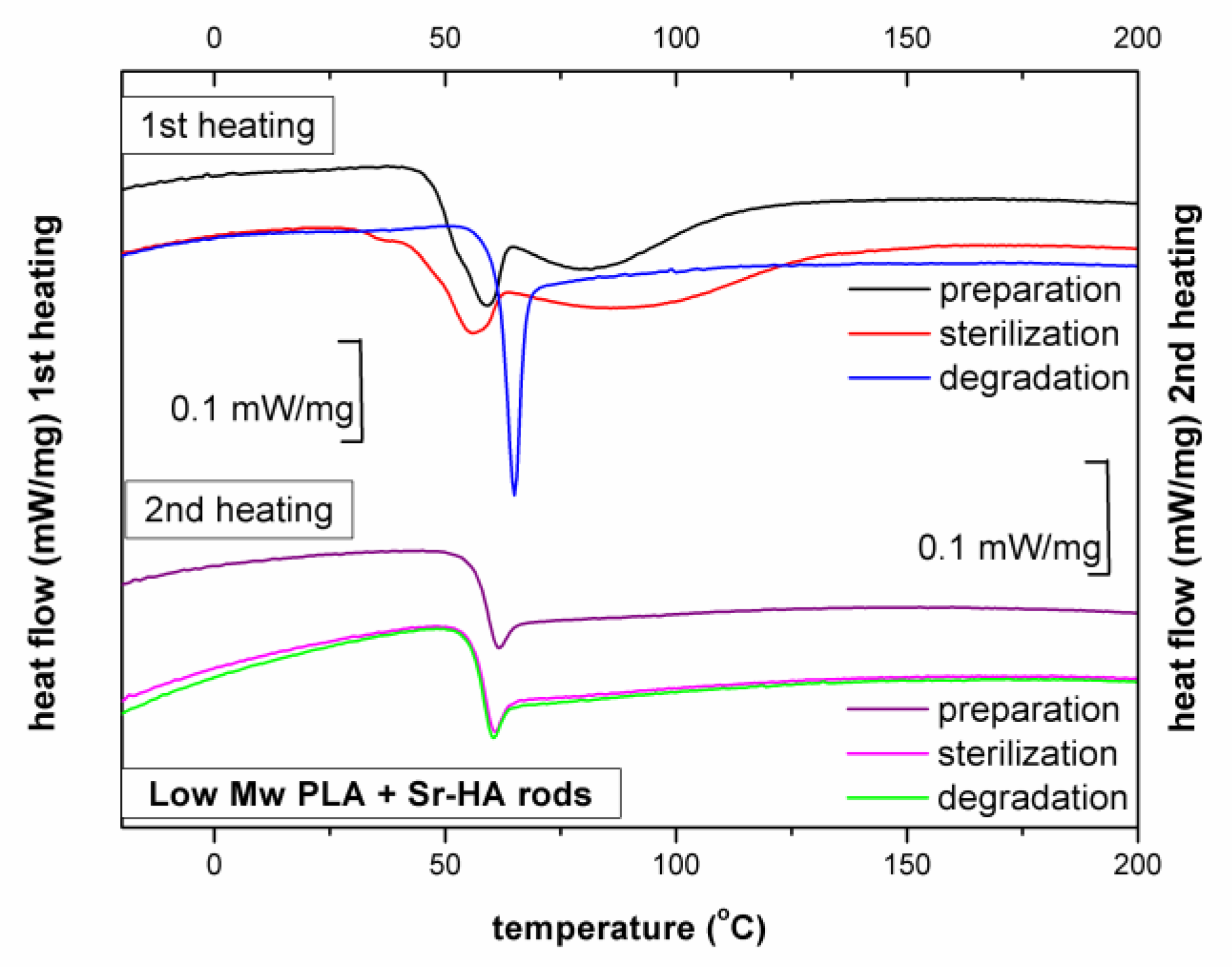 Ijms 23 10454 g0a11 550