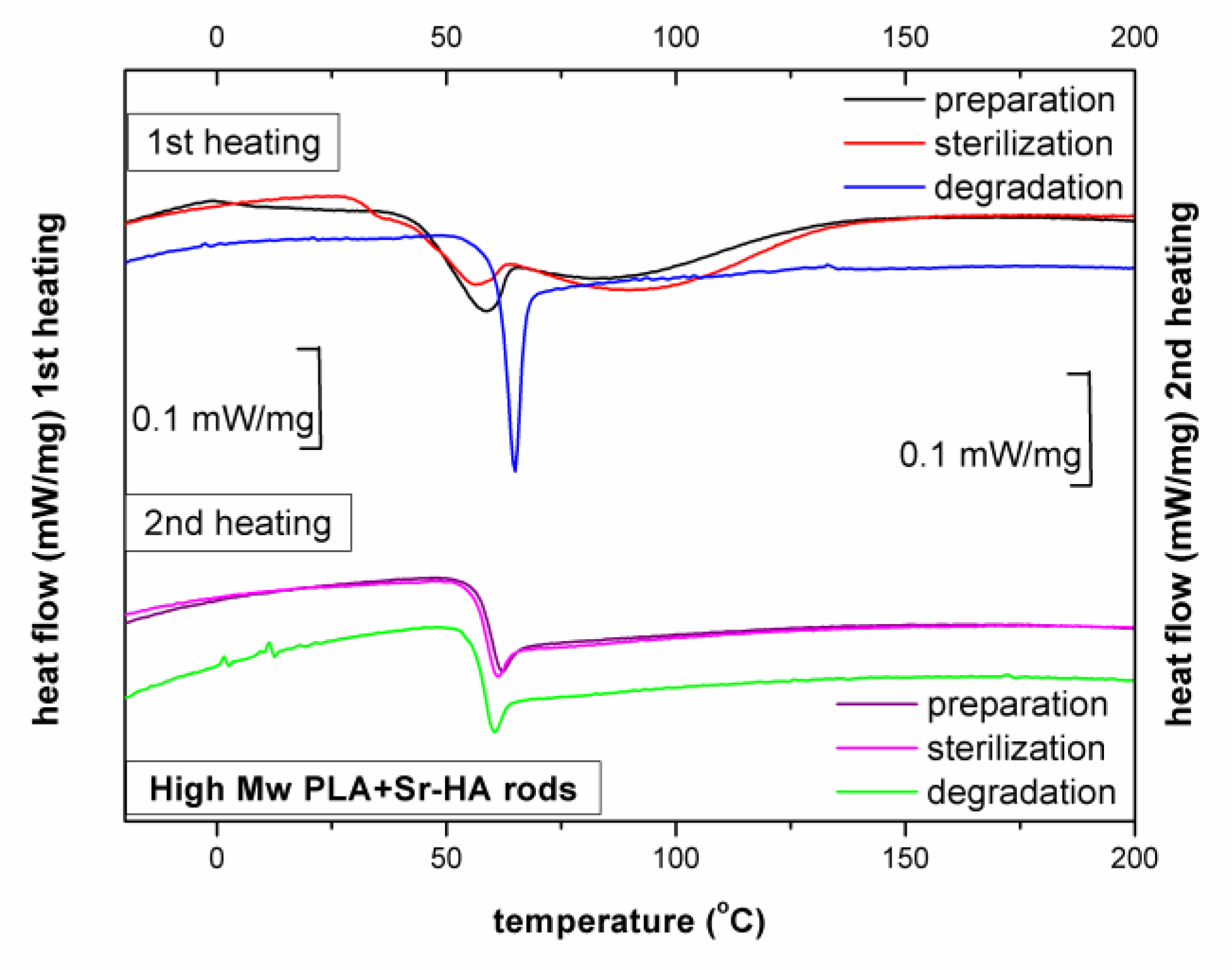 Ijms 23 10454 g0a15 550
