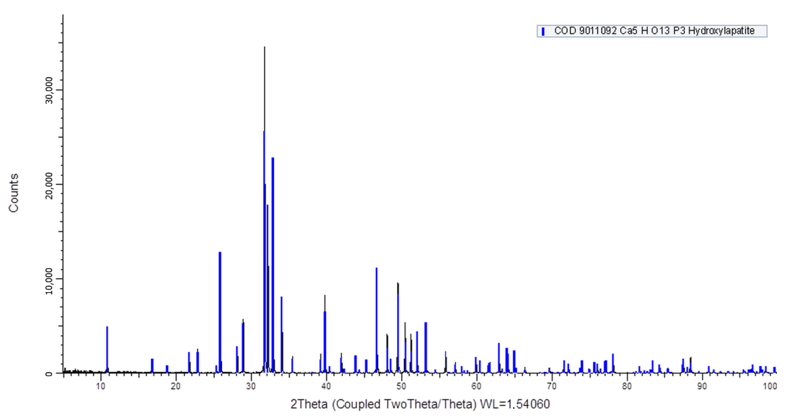 Ijms 23 10454 g0a2 550