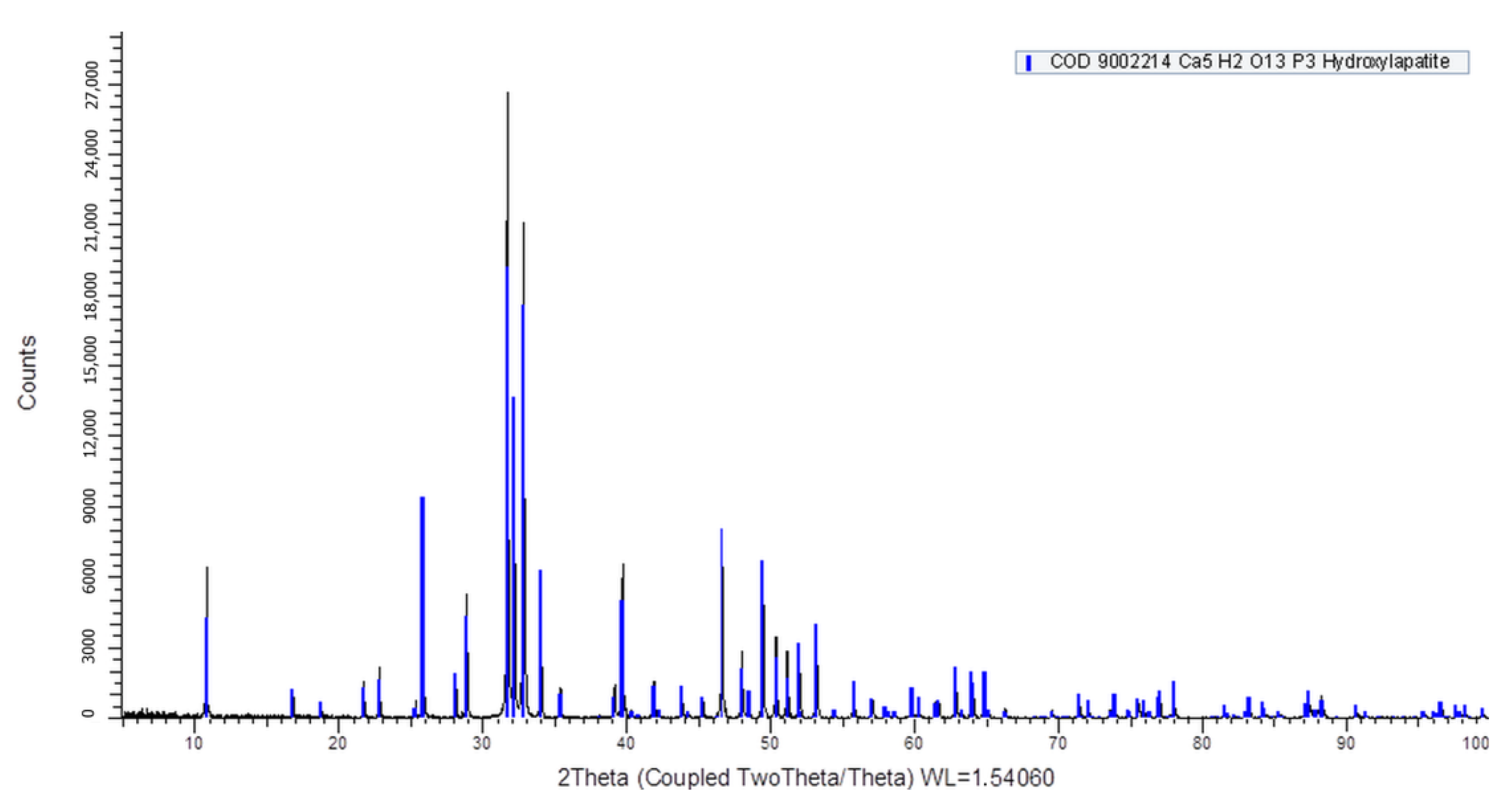 Ijms 23 10454 g0a3 550