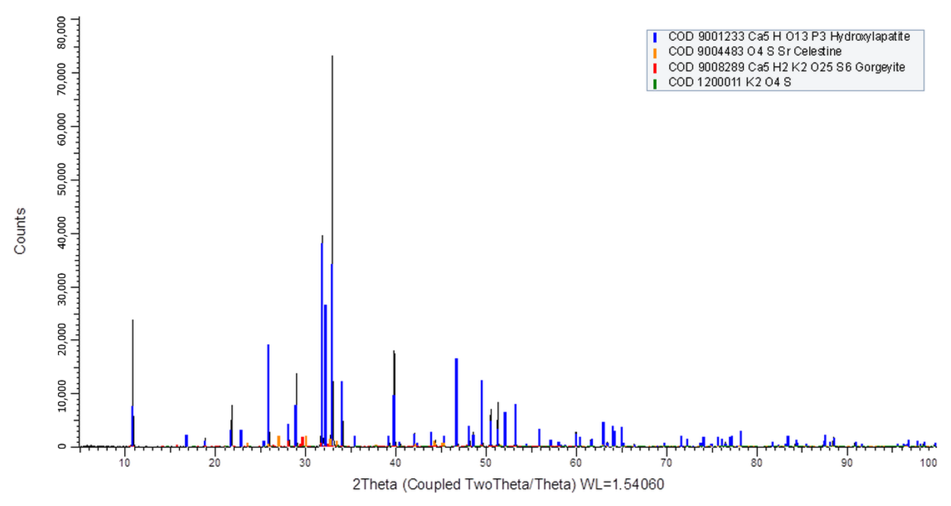 Ijms 23 10454 g0a4 550