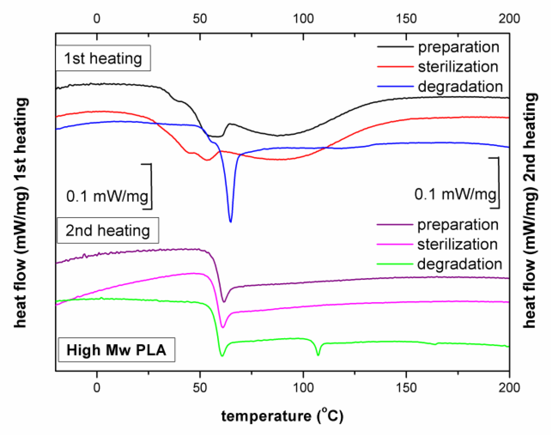 Ijms 23 10454 g0a7 550