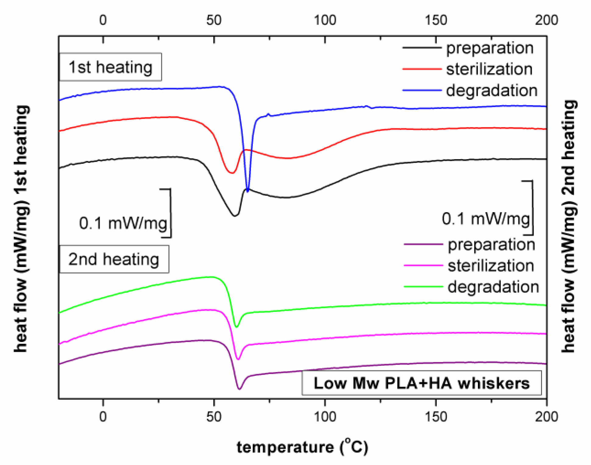 Ijms 23 10454 g0a8 550