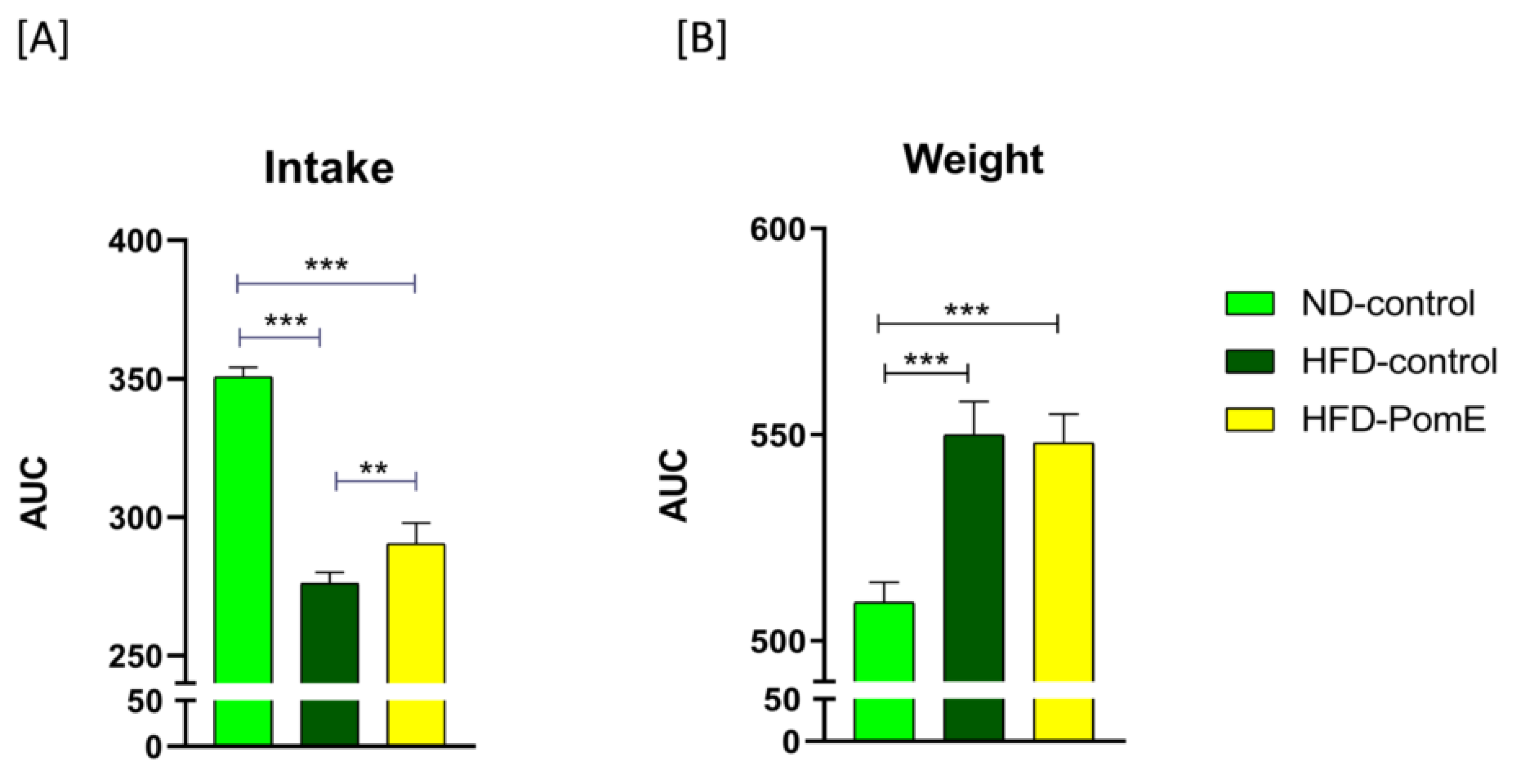 Ijms 23 10460 g002 550