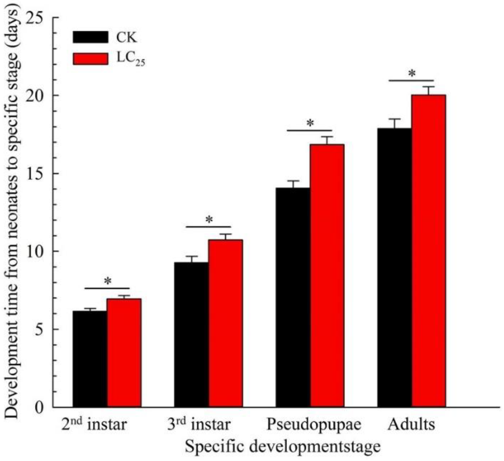 Ijms 23 10462 g001 550
