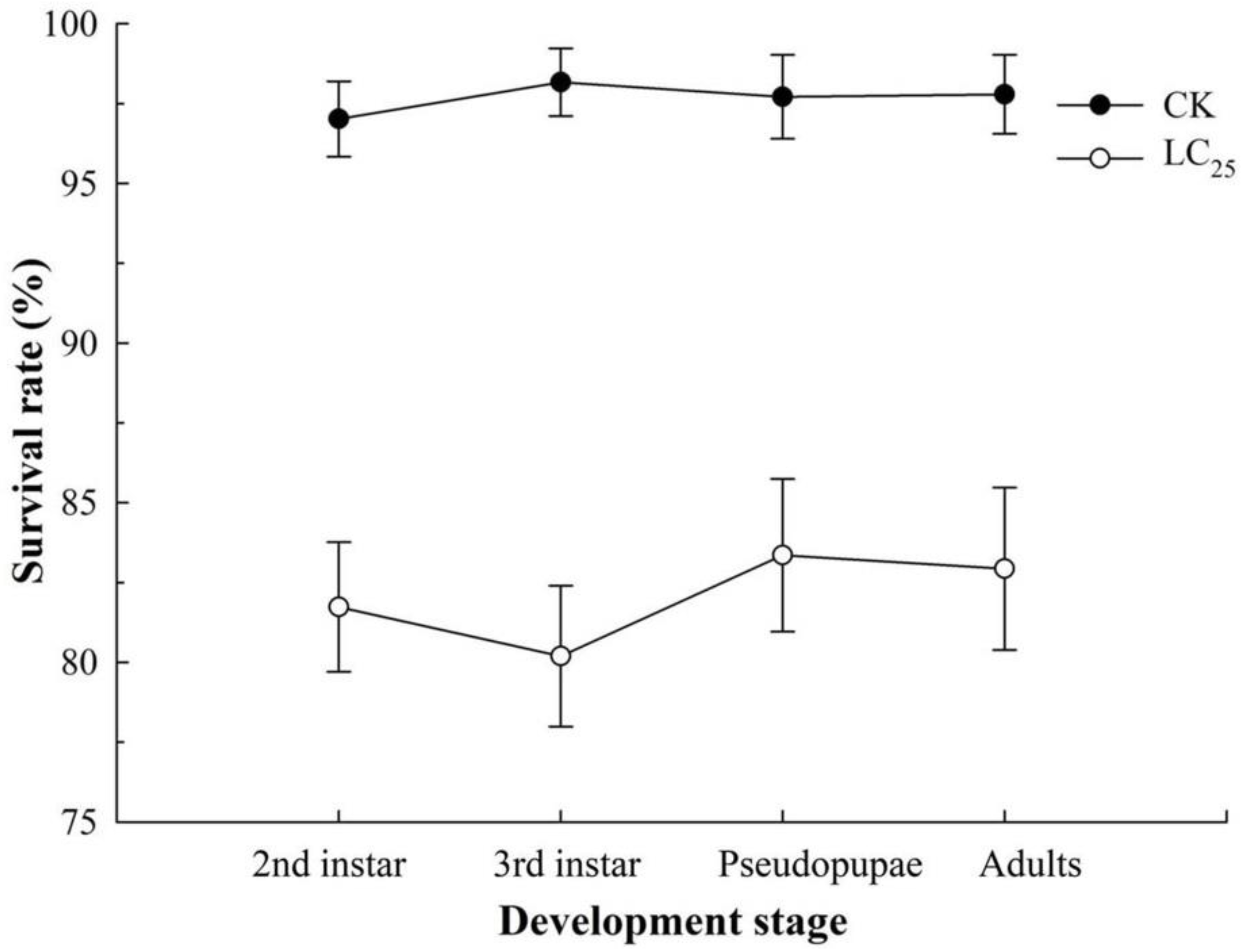 Ijms 23 10462 g002 550