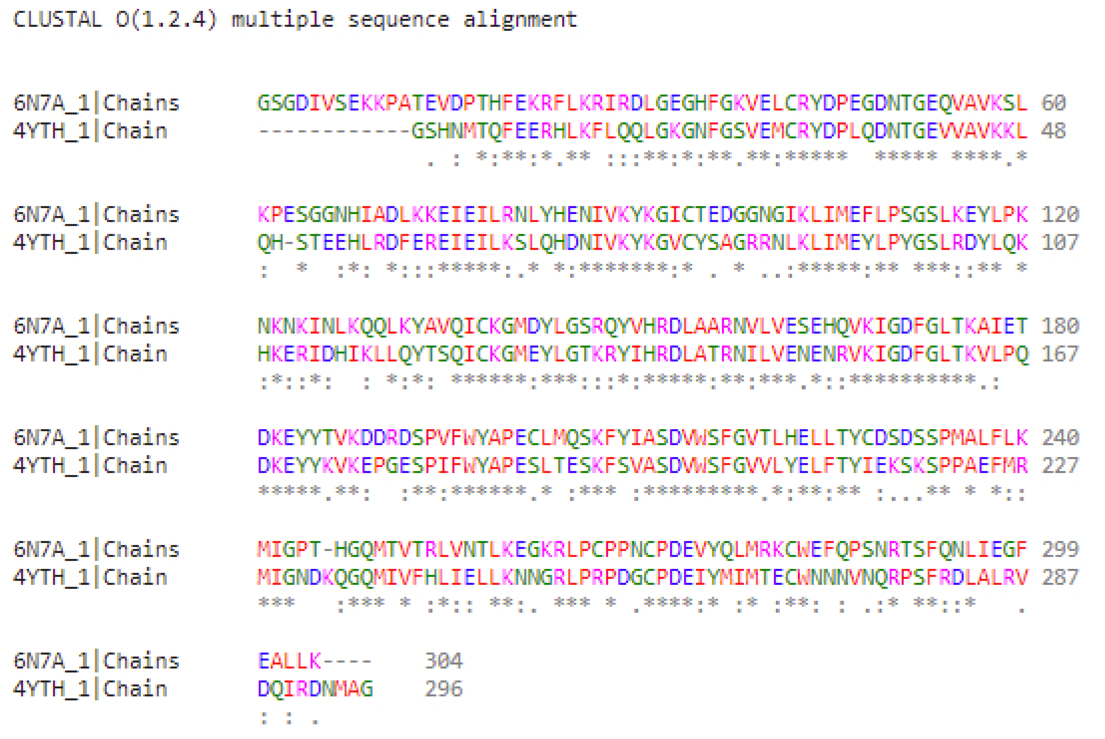 Ijms 23 10466 g005 Ijms 23 10466 g005