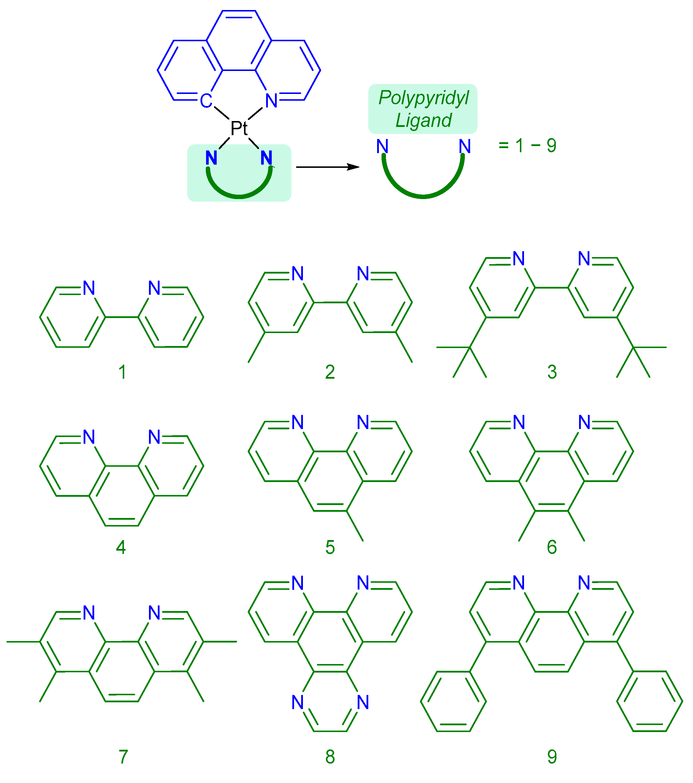 Ijms 23 10469 g002 550