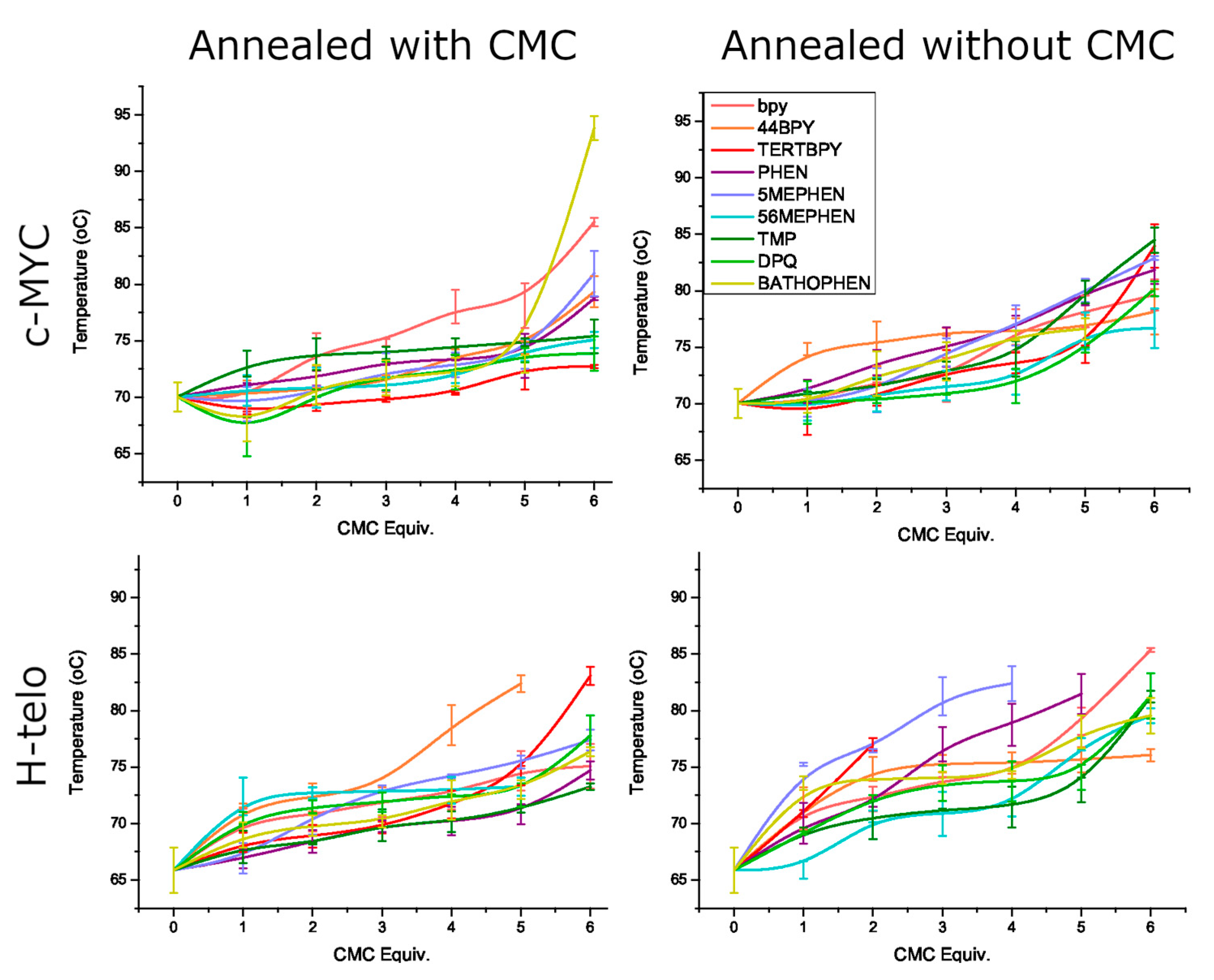 Ijms 23 10469 g005 550