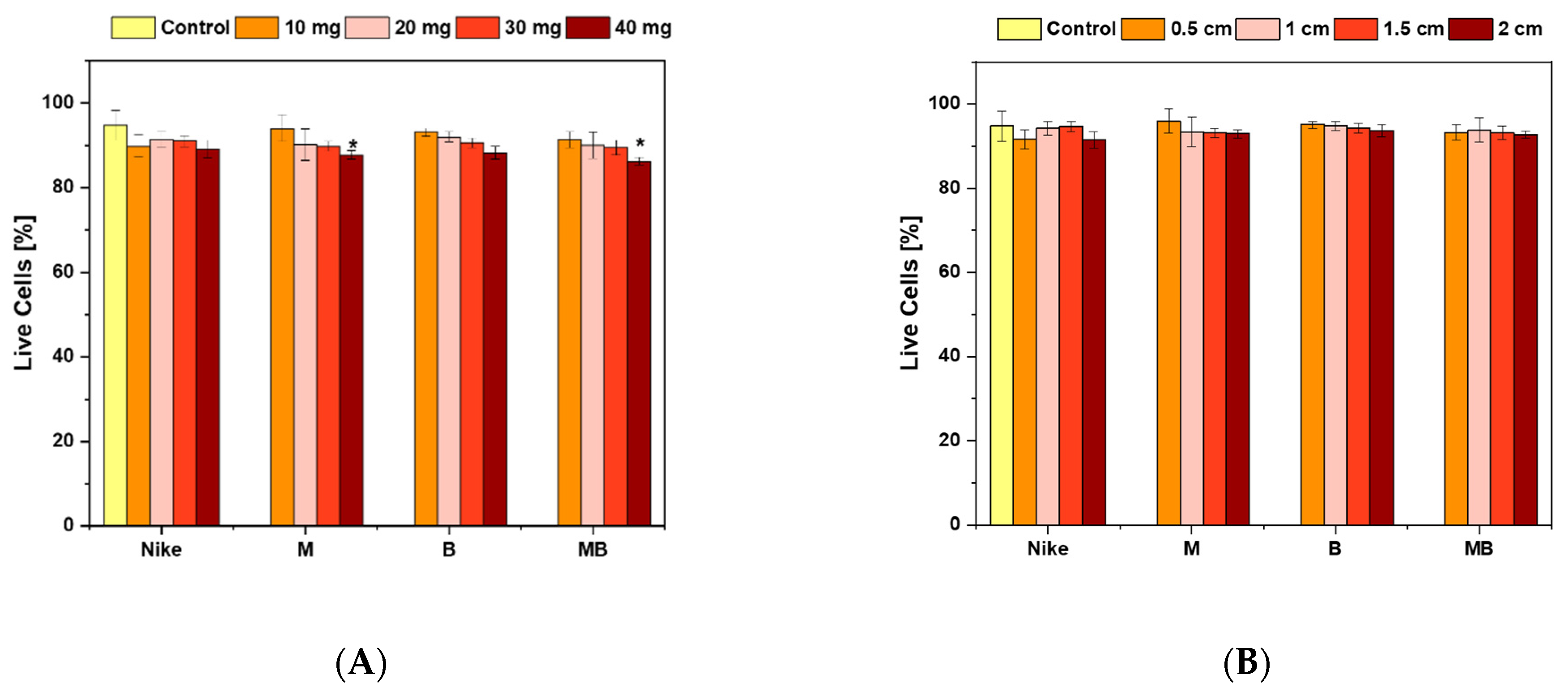 Ijms 23 10480 g001 550