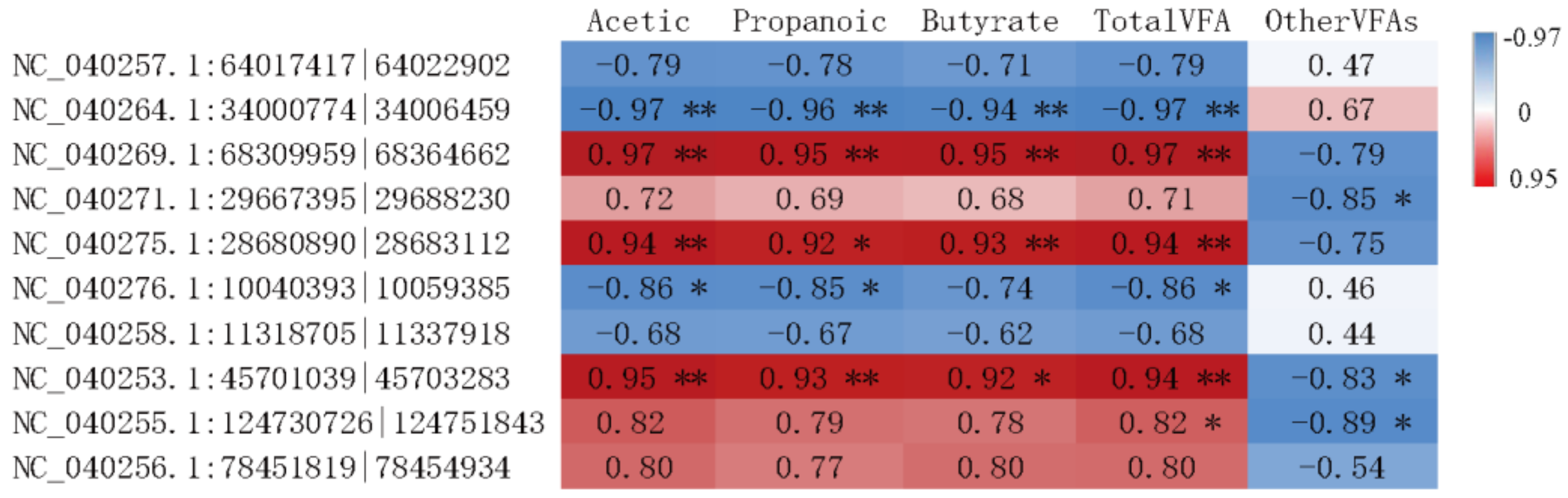 Ijms 23 10488 g006 Ijms 23 10488 g006