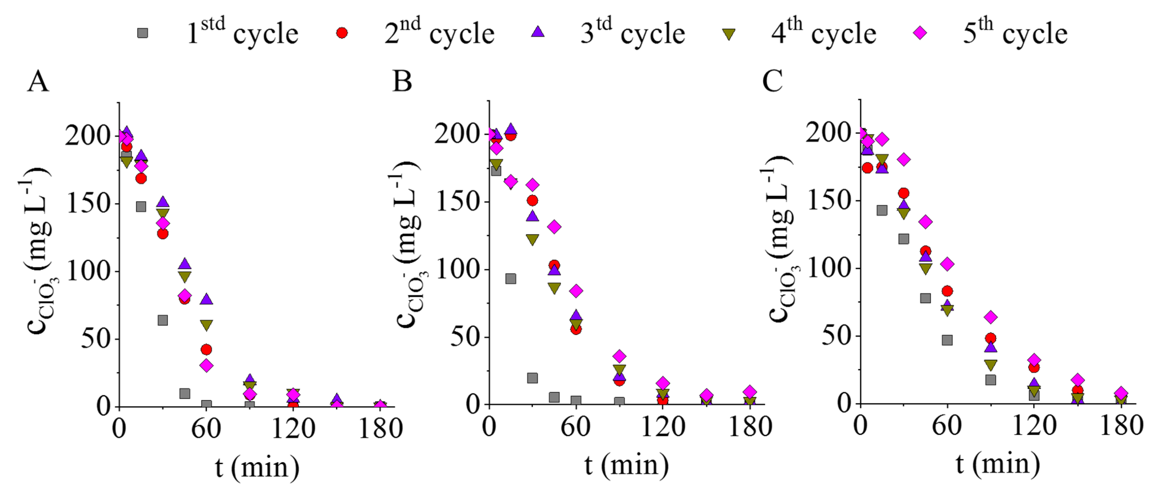 Ijms 23 10514 g007 550