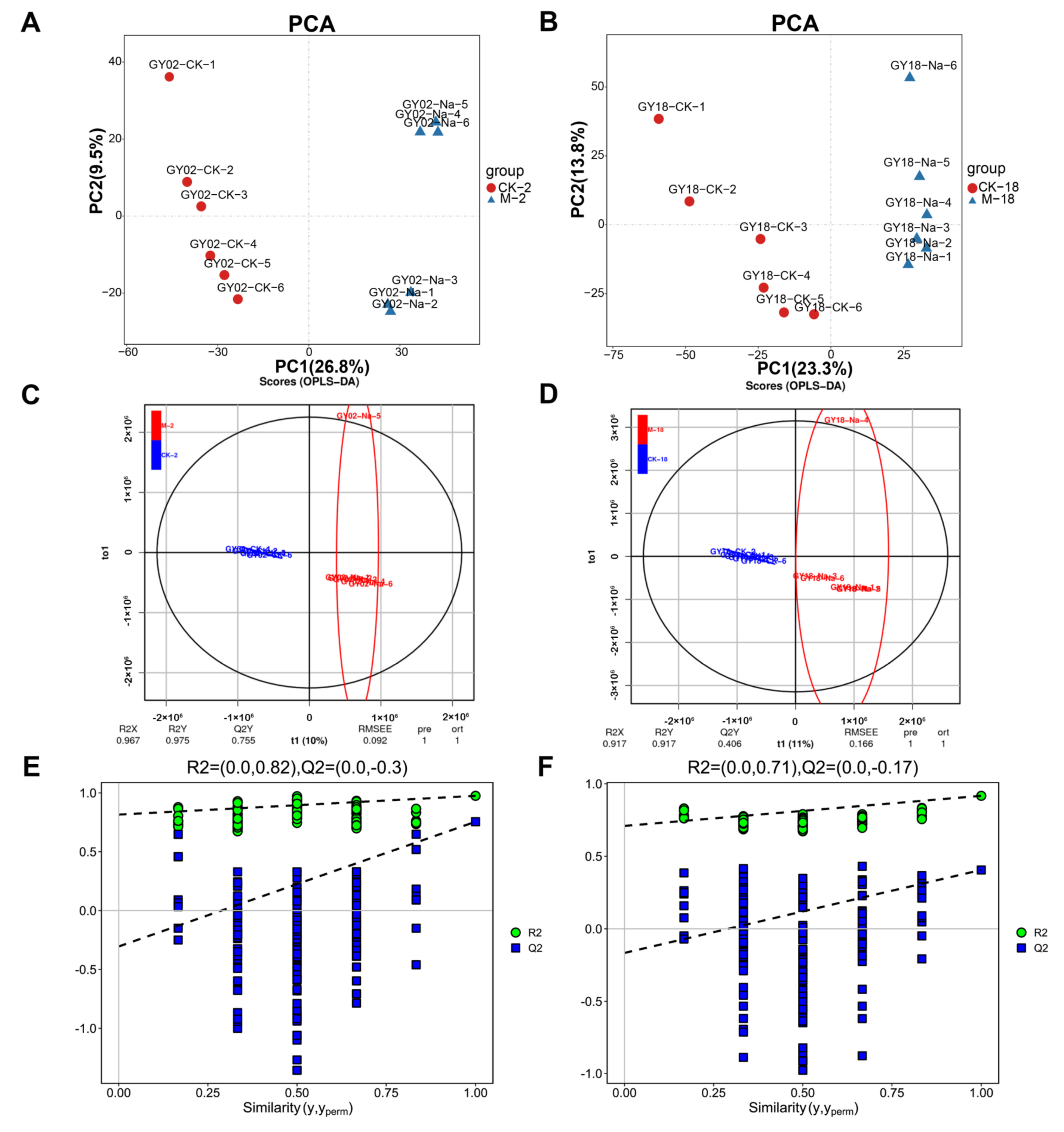 Ijms 23 10515 g005 Ijms 23 10515 g005