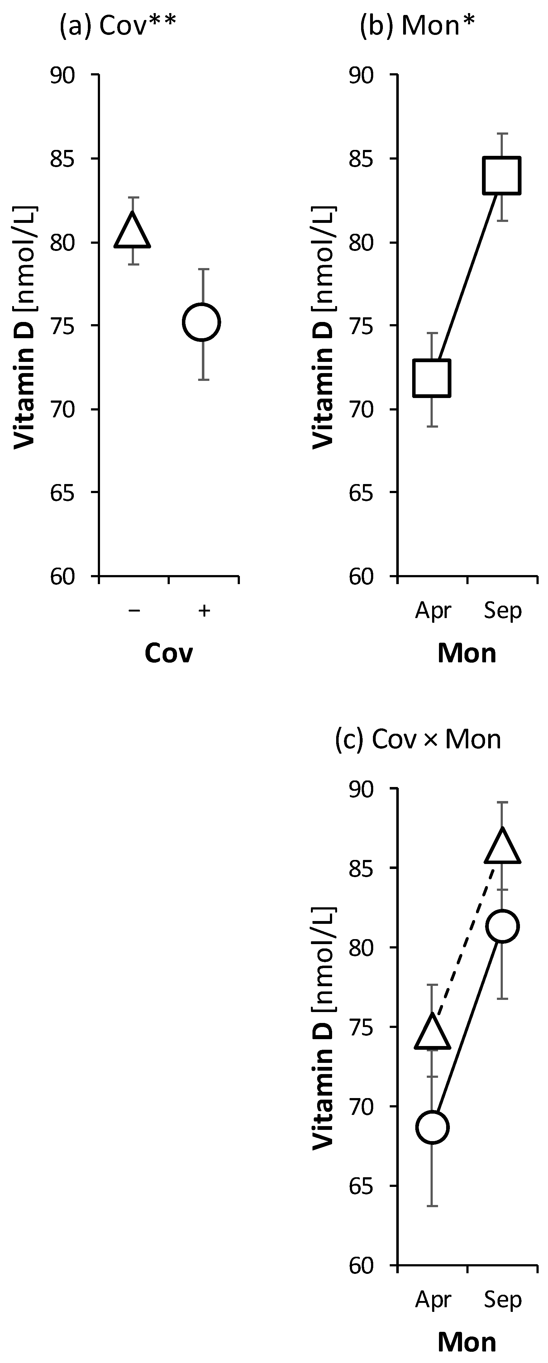 Ijms 23 10532 g001 550