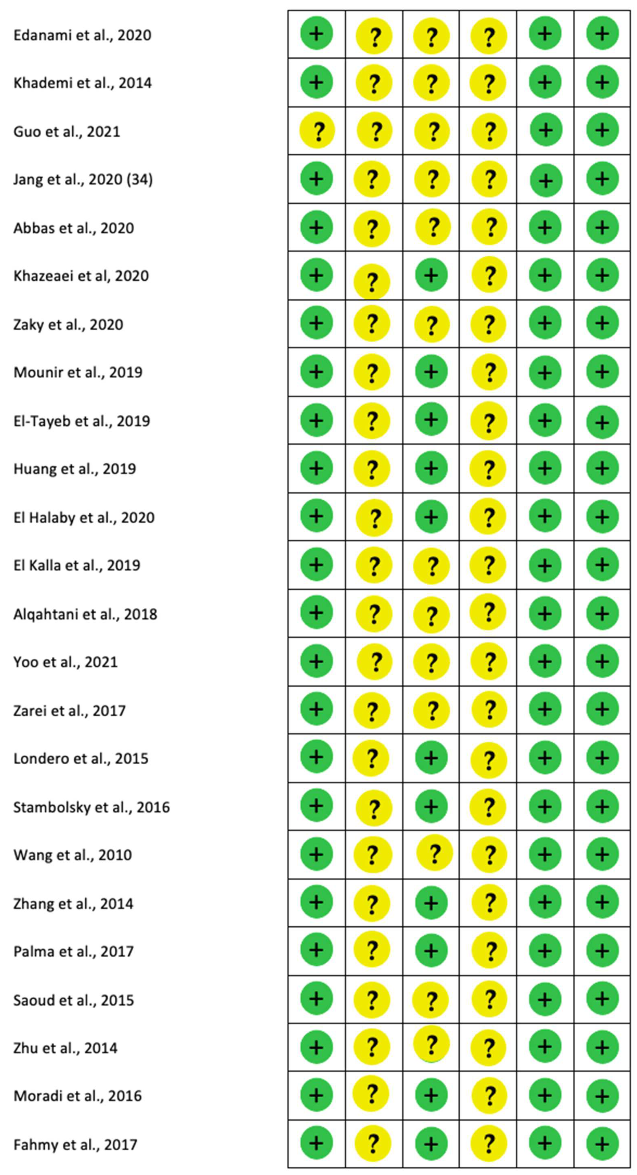 Ijms 23 10534 g003b 550