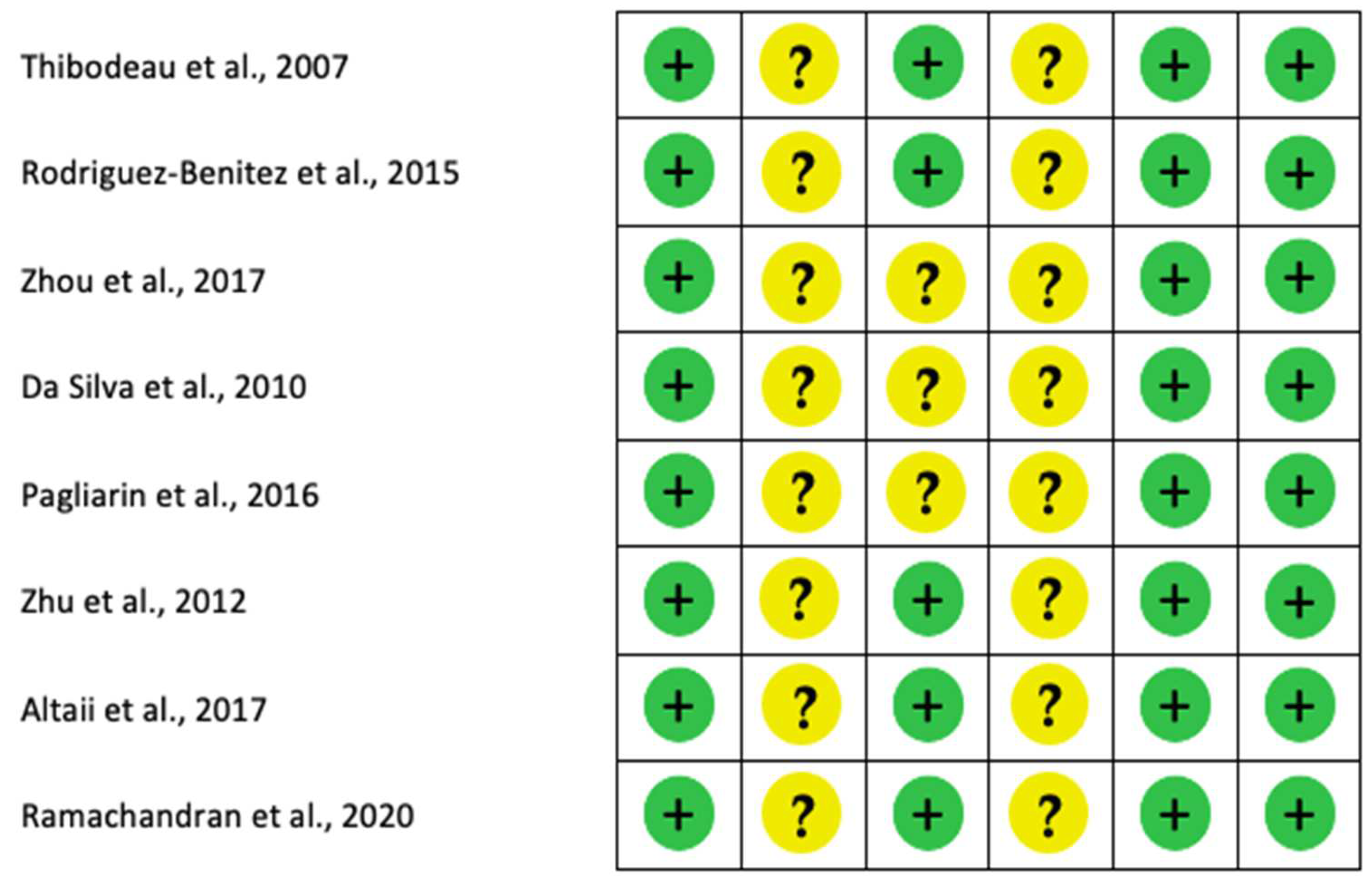 Ijms 23 10534 g003c 550