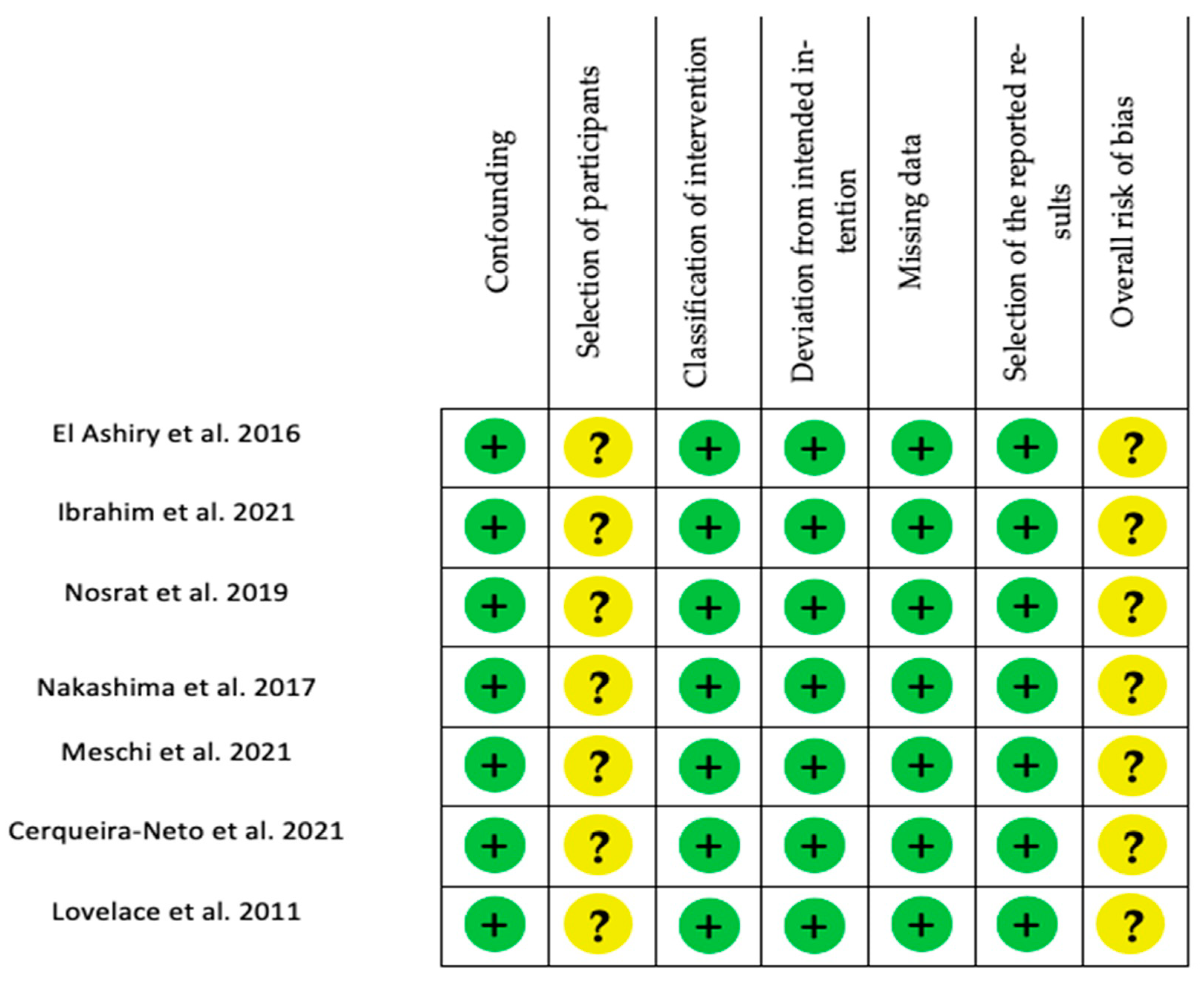Ijms 23 10534 g007 550